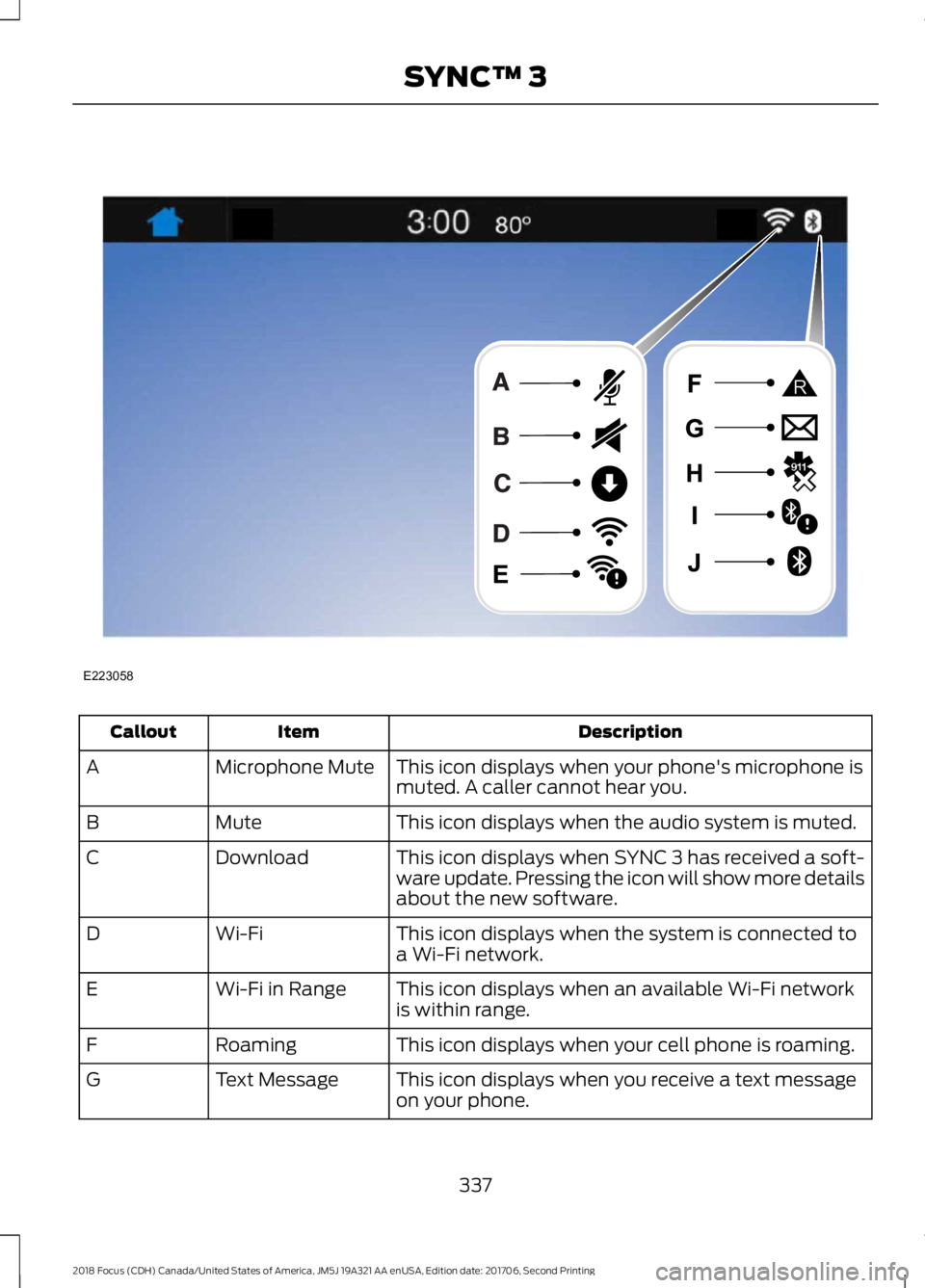 FORD FOCUS 2018  Owners Manual DescriptionItemCallout
This icon displays when your phone's microphone ismuted. A caller cannot hear you.Microphone MuteA
This icon displays when the audio system is muted.MuteB
This icon displays