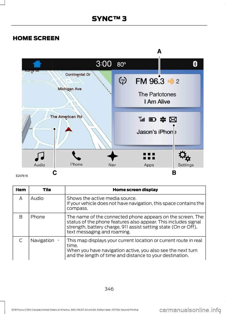 FORD FOCUS 2018  Owners Manual HOME SCREEN
Home screen displayTileItem
Shows the active media source.AudioAIf your vehicle does not have navigation, this space contains thecompass.
The name of the connected phone appears on the scr