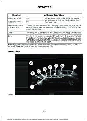 Page 288