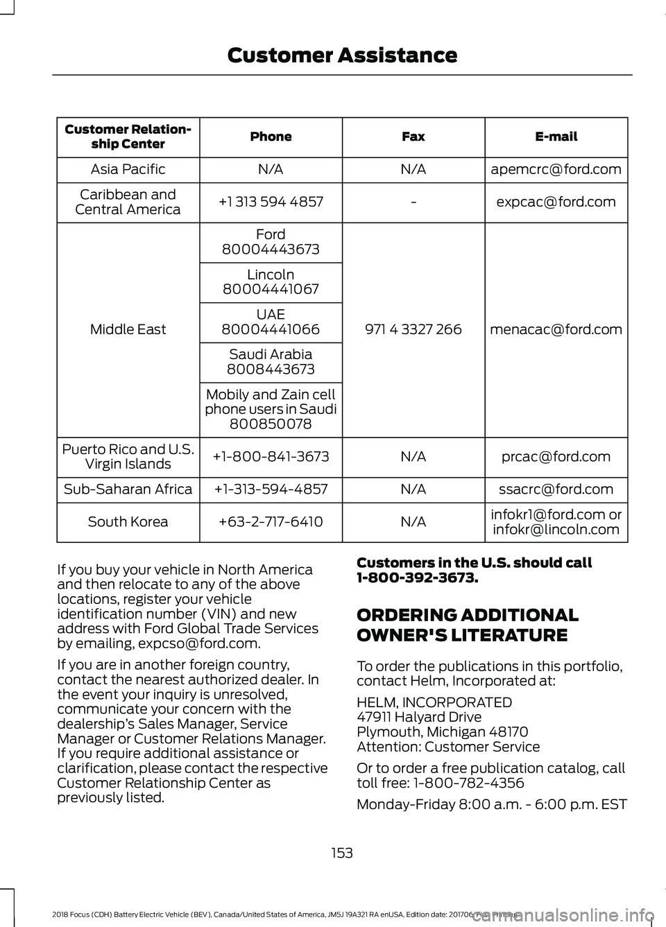 FORD FOCUS ELECTRIC 2018 Owners Manual E-mail
Fax
Phone
Customer Relation-
ship Center
apemcrc@ford.com
N/A
N/A
Asia Pacific
expcac@ford.com
-
+1 313 594 4857
Caribbean and
Central America
menacac@ford.com
971 4 3327 266
Ford
Middle East 8 FORD FOCUS ELECTRIC 2018 Owners Manual E-mail
Fax
Phone
Customer Relation-
ship Center
apemcrc@ford.com
N/A
N/A
Asia Pacific
expcac@ford.com
-
+1 313 594 4857
Caribbean and
Central America
menacac@ford.com
971 4 3327 266
Ford
Middle East 8