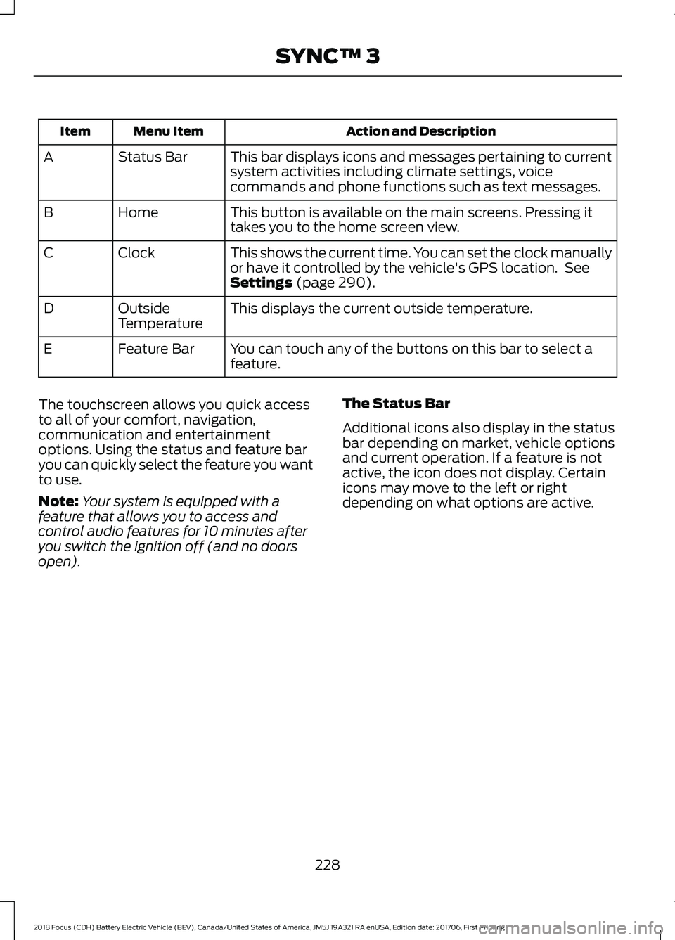FORD FOCUS ELECTRIC 2018 Owners Manual Action and Description
Menu Item
Item
This bar displays icons and messages pertaining to current
system activities including climate settings, voice
commands and phone functions such as text messages. FORD FOCUS ELECTRIC 2018 Owners Manual Action and Description
Menu Item
Item
This bar displays icons and messages pertaining to current
system activities including climate settings, voice
commands and phone functions such as text messages.