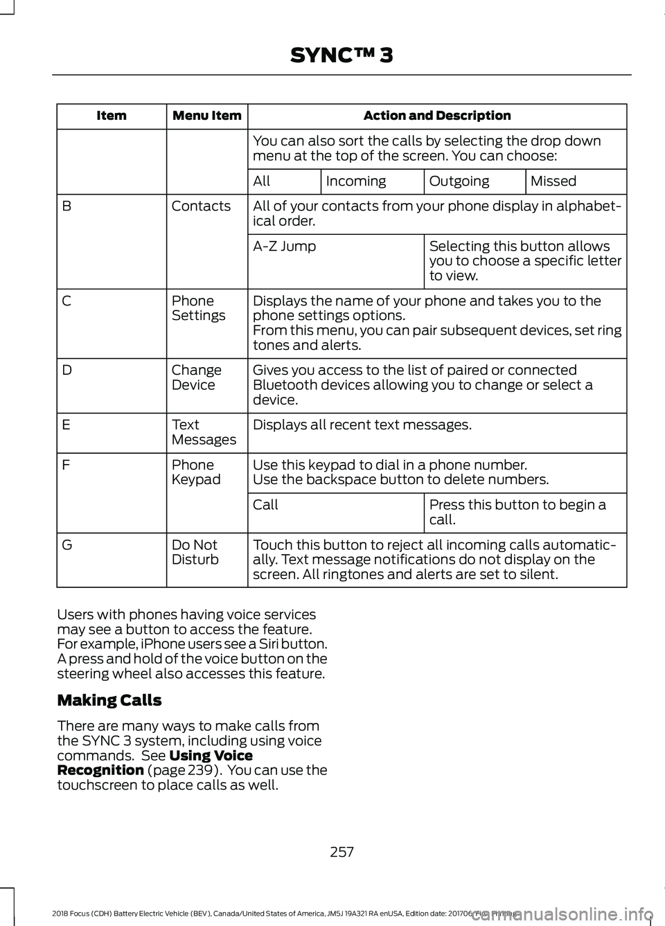 FORD FOCUS ELECTRIC 2018 Owners Manual Action and Description
Menu Item
Item
You can also sort the calls by selecting the drop down
menu at the top of the screen. You can choose: Missed
Outgoing
Incoming
All
All of your contacts from your FORD FOCUS ELECTRIC 2018 Owners Manual Action and Description
Menu Item
Item
You can also sort the calls by selecting the drop down
menu at the top of the screen. You can choose: Missed
Outgoing
Incoming
All
All of your contacts from your