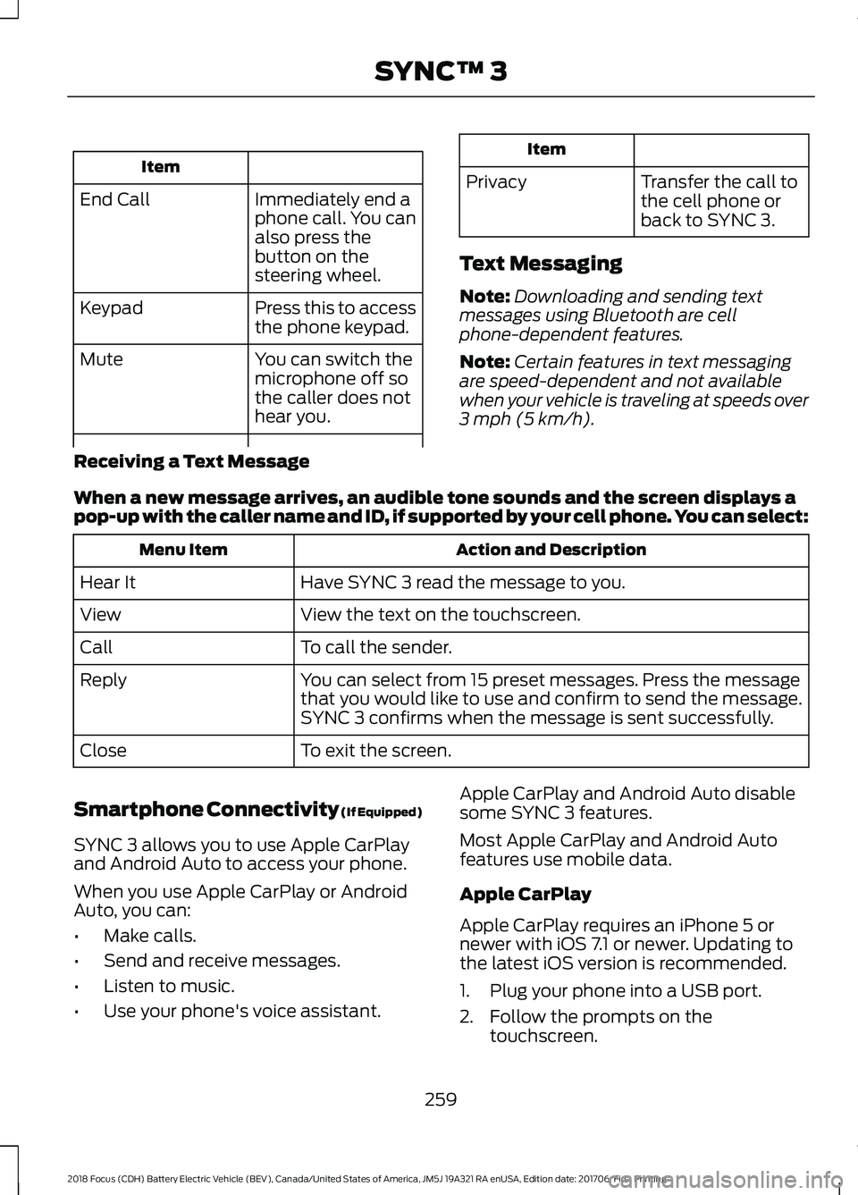 FORD FOCUS ELECTRIC 2018 Owners Manual Item
Immediately end a
phone call. You can
also press the
button on the
steering wheel.
End Call
Press this to access
the phone keypad.
Keypad
You can switch the
microphone off so
the caller does not
FORD FOCUS ELECTRIC 2018 Owners Manual Item
Immediately end a
phone call. You can
also press the
button on the
steering wheel.
End Call
Press this to access
the phone keypad.
Keypad
You can switch the
microphone off so
the caller does not