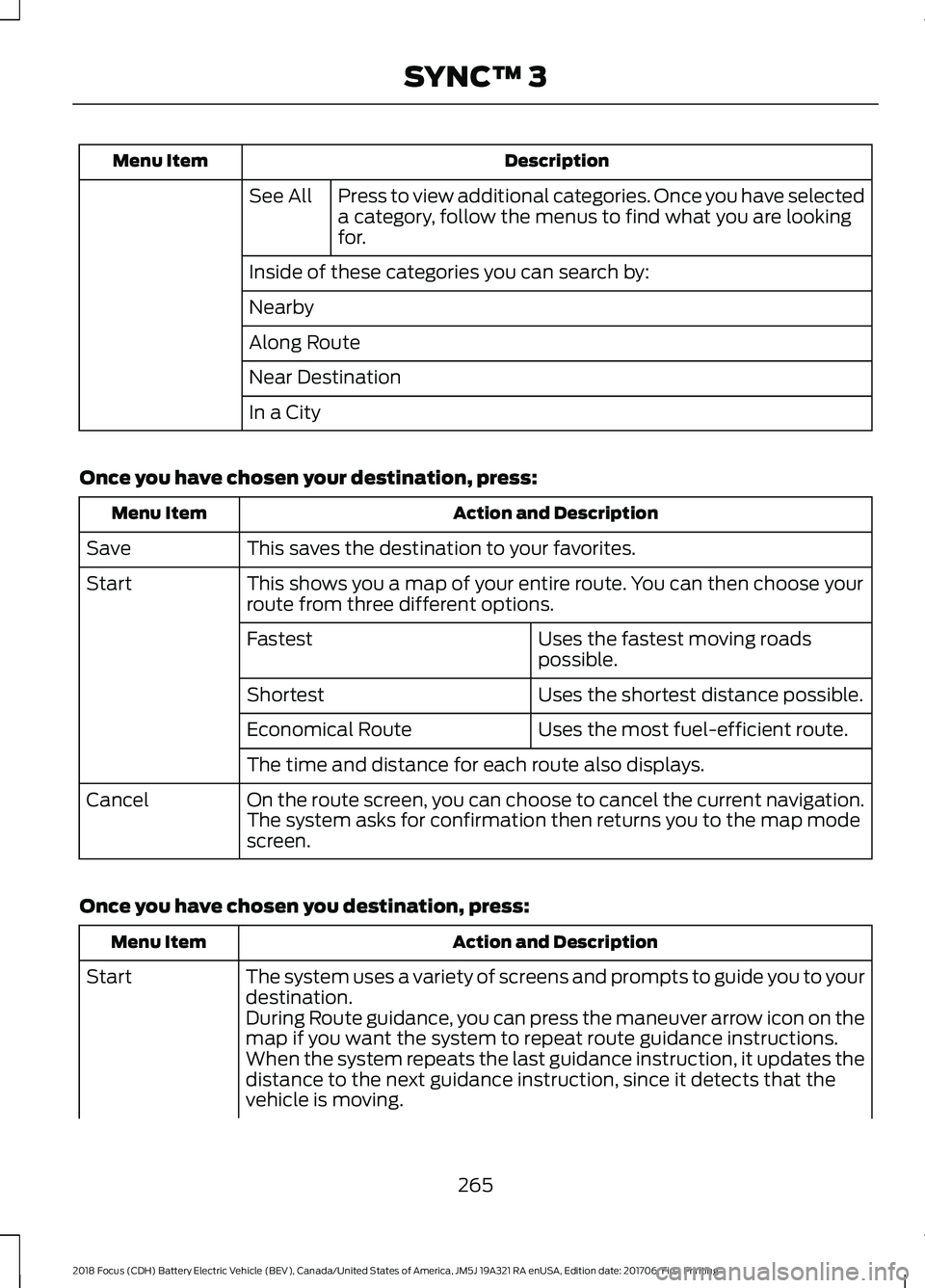 FORD FOCUS ELECTRIC 2018 Owners Manual Description
Menu Item
Press to view additional categories. Once you have selected
a category, follow the menus to find what you are looking
for.
See All
Inside of these categories you can search by:
N FORD FOCUS ELECTRIC 2018 Owners Manual Description
Menu Item
Press to view additional categories. Once you have selected
a category, follow the menus to find what you are looking
for.
See All
Inside of these categories you can search by:
N