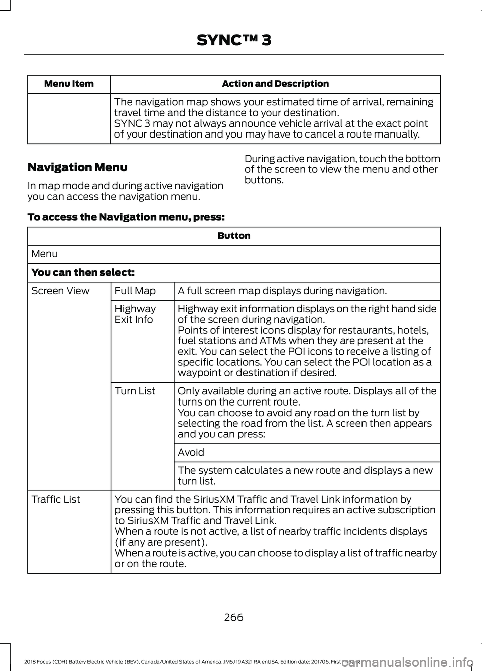 FORD FOCUS ELECTRIC 2018 Owners Manual Action and Description
Menu Item
The navigation map shows your estimated time of arrival, remaining
travel time and the distance to your destination.
SYNC 3 may not always announce vehicle arrival at FORD FOCUS ELECTRIC 2018 Owners Manual Action and Description
Menu Item
The navigation map shows your estimated time of arrival, remaining
travel time and the distance to your destination.
SYNC 3 may not always announce vehicle arrival at