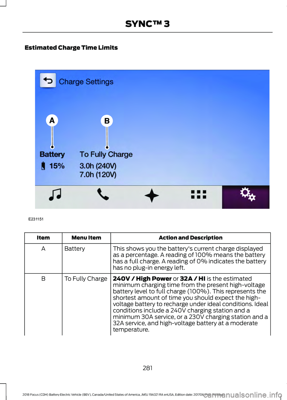 FORD FOCUS ELECTRIC 2018  Owners Manual Estimated Charge Time Limits
Action and Description
Menu Item
Item
This shows you the battery's current charge displayed
as a percentage. A reading of 100% means the battery
has a full charge. A r