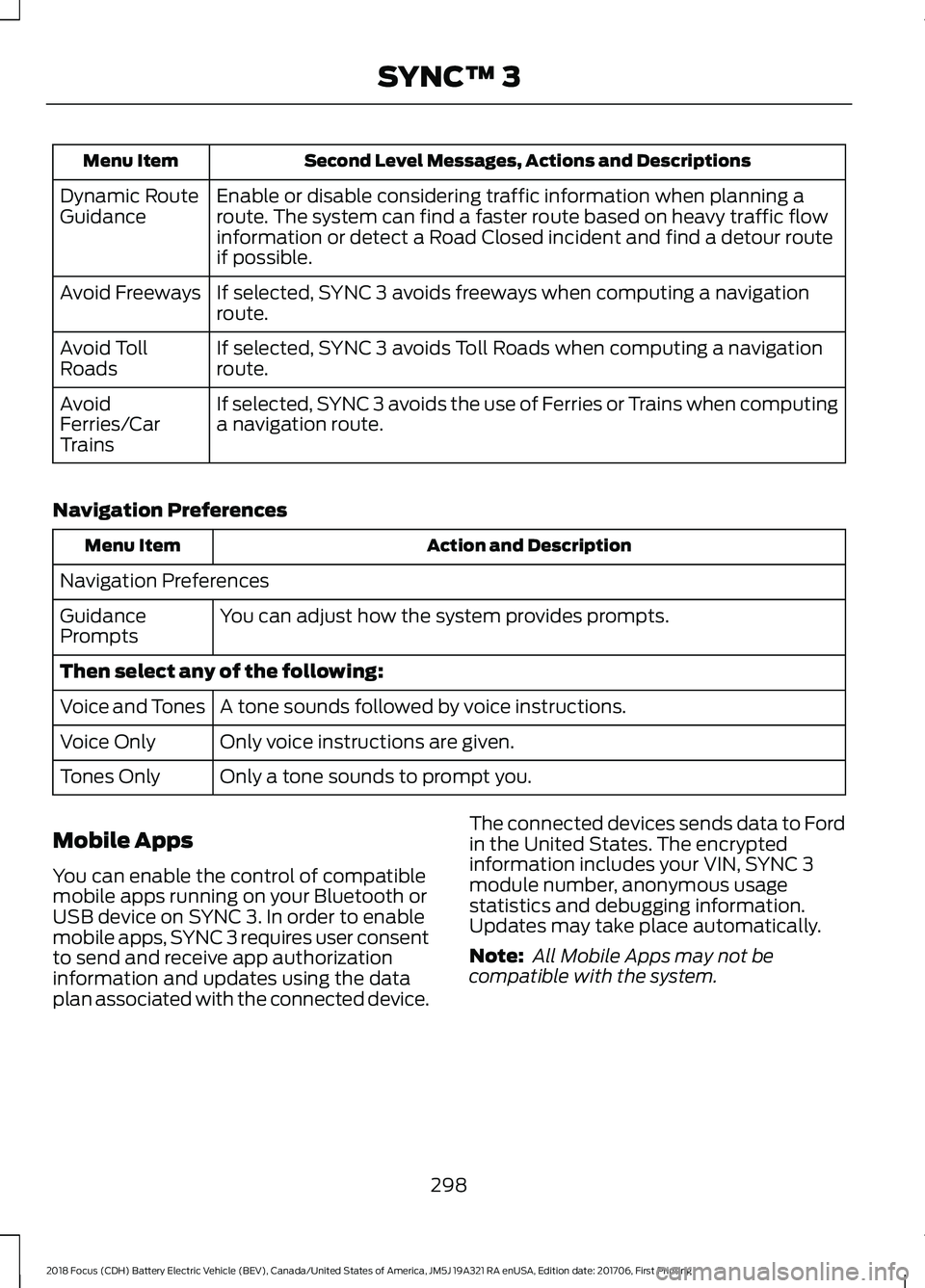 FORD FOCUS ELECTRIC 2018 Owners Manual Second Level Messages, Actions and Descriptions
Menu Item
Enable or disable considering traffic information when planning a
route. The system can find a faster route based on heavy traffic flow
inform FORD FOCUS ELECTRIC 2018 Owners Manual Second Level Messages, Actions and Descriptions
Menu Item
Enable or disable considering traffic information when planning a
route. The system can find a faster route based on heavy traffic flow
inform