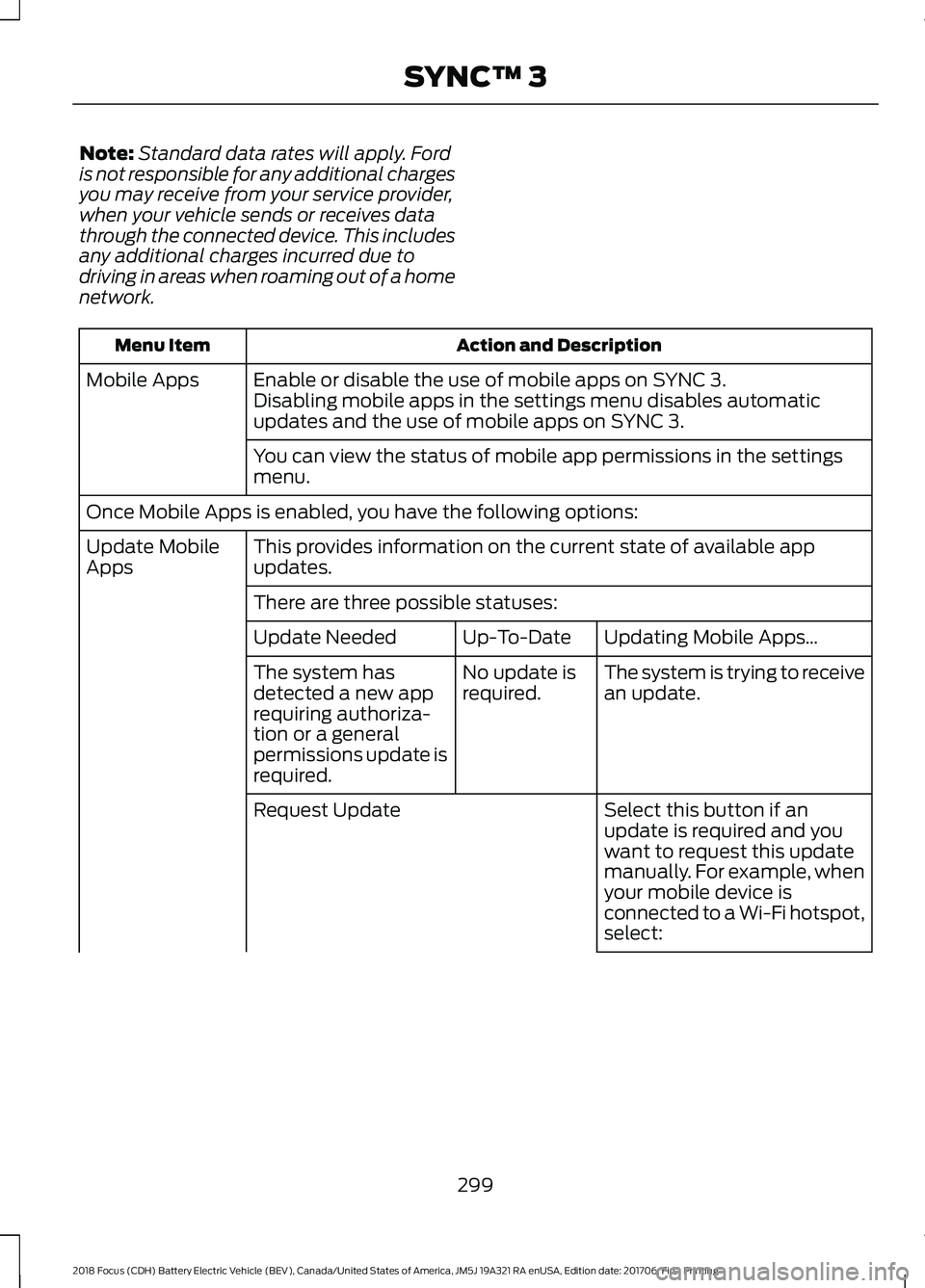 FORD FOCUS ELECTRIC 2018 Owners Manual Note:
Standard data rates will apply. Ford
is not responsible for any additional charges
you may receive from your service provider,
when your vehicle sends or receives data
through the connected devi FORD FOCUS ELECTRIC 2018 Owners Manual Note:
Standard data rates will apply. Ford
is not responsible for any additional charges
you may receive from your service provider,
when your vehicle sends or receives data
through the connected devi