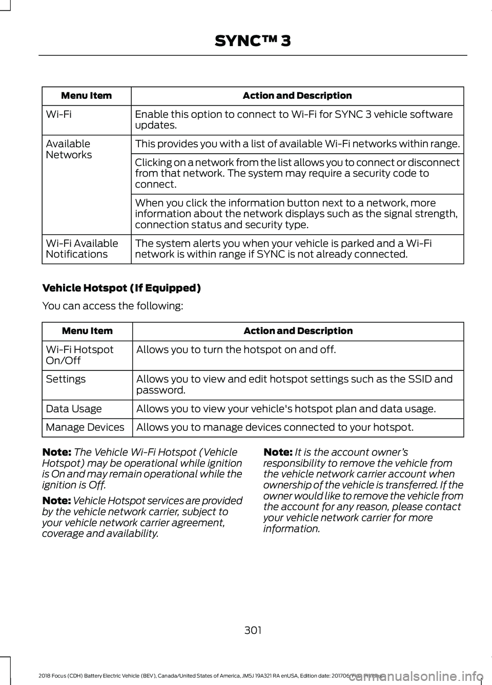 FORD FOCUS ELECTRIC 2018 Owners Manual Action and Description
Menu Item
Enable this option to connect to Wi-Fi for SYNC 3 vehicle software
updates.
Wi-Fi
This provides you with a list of available Wi-Fi networks within range.
Available
Net FORD FOCUS ELECTRIC 2018 Owners Manual Action and Description
Menu Item
Enable this option to connect to Wi-Fi for SYNC 3 vehicle software
updates.
Wi-Fi
This provides you with a list of available Wi-Fi networks within range.
Available
Net