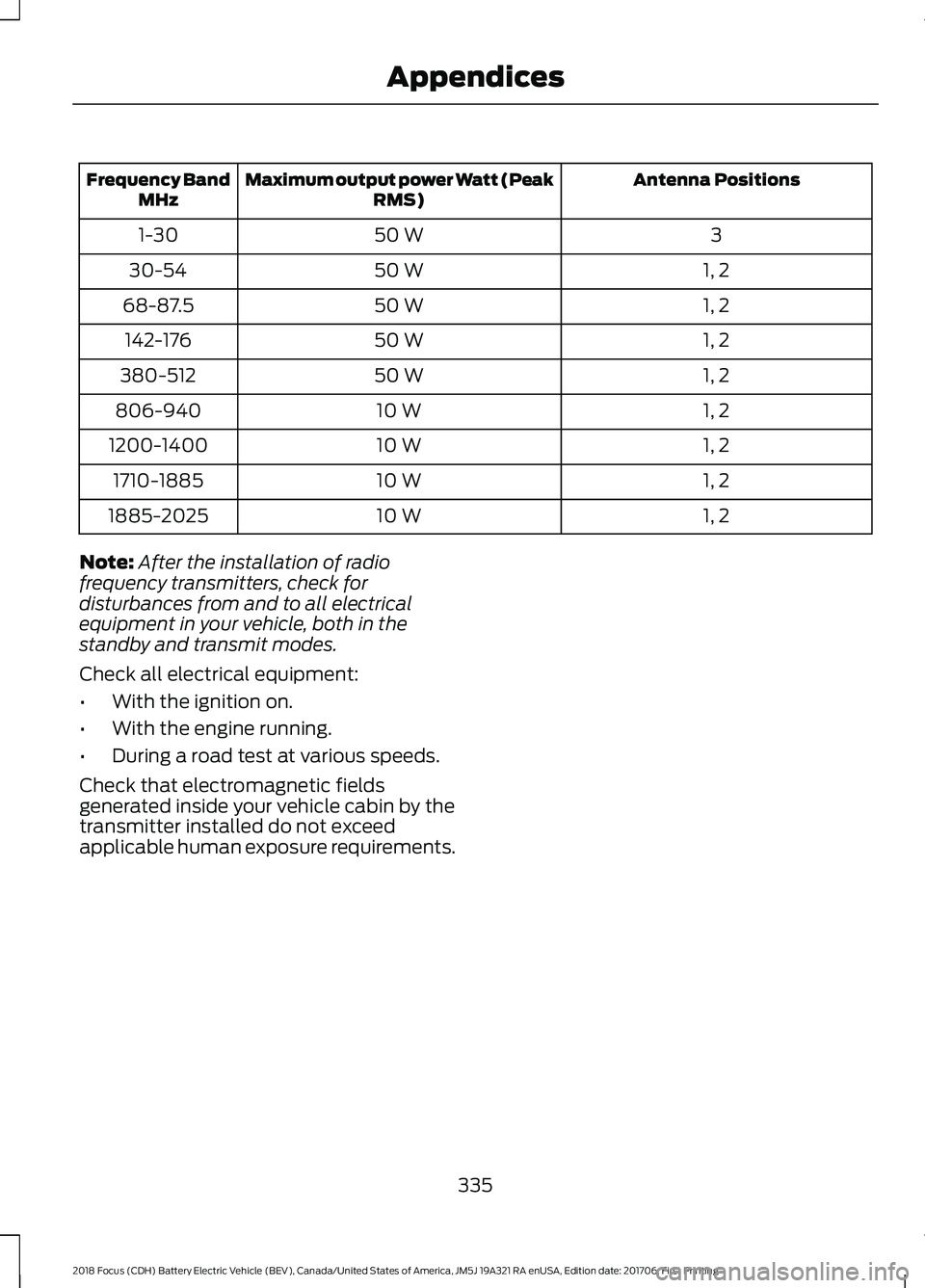 FORD FOCUS ELECTRIC 2018  Owners Manual Antenna Positions
Maximum output power Watt (Peak
RMS)
Frequency Band
MHz
3
50 W
1-30
1, 2
50 W
30-54
1, 2
50 W
68-87.5
1, 2
50 W
142-176
1, 2
50 W
380-512
1, 2
10 W
806-940
1, 2
10 W
1200-1400
1, 2
1