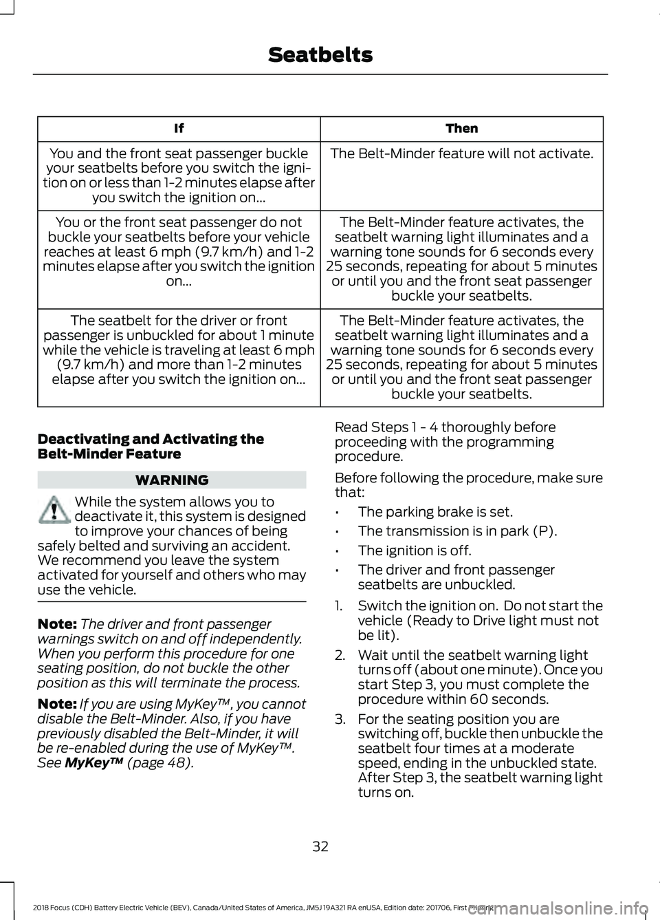 FORD FOCUS ELECTRIC 2018 Owners Manual Then
If
The Belt-Minder feature will not activate.
You and the front seat passenger buckle
your seatbelts before you switch the igni-
tion on or less than 1-2 minutes elapse after you switch the ignit FORD FOCUS ELECTRIC 2018 Owners Manual Then
If
The Belt-Minder feature will not activate.
You and the front seat passenger buckle
your seatbelts before you switch the igni-
tion on or less than 1-2 minutes elapse after you switch the ignit