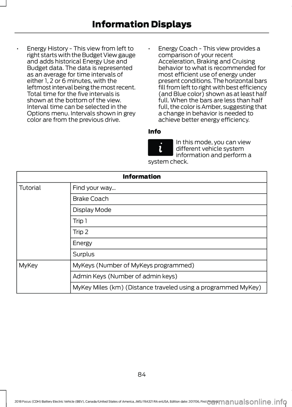 FORD FOCUS ELECTRIC 2018 Owners Manual •
Energy History - This view from left to
right starts with the Budget View gauge
and adds historical Energy Use and
Budget data. The data is represented
as an average for time intervals of
either 1 FORD FOCUS ELECTRIC 2018 Owners Manual •
Energy History - This view from left to
right starts with the Budget View gauge
and adds historical Energy Use and
Budget data. The data is represented
as an average for time intervals of
either 1