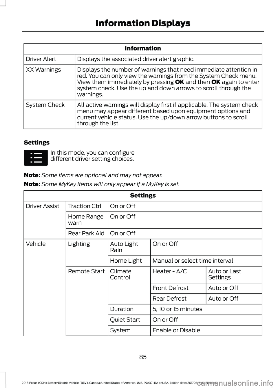 FORD FOCUS ELECTRIC 2018 Owners Manual Information
Displays the associated driver alert graphic.
Driver Alert
Displays the number of warnings that need immediate attention in
red. You can only view the warnings from the System Check menu.
FORD FOCUS ELECTRIC 2018 Owners Manual Information
Displays the associated driver alert graphic.
Driver Alert
Displays the number of warnings that need immediate attention in
red. You can only view the warnings from the System Check menu.