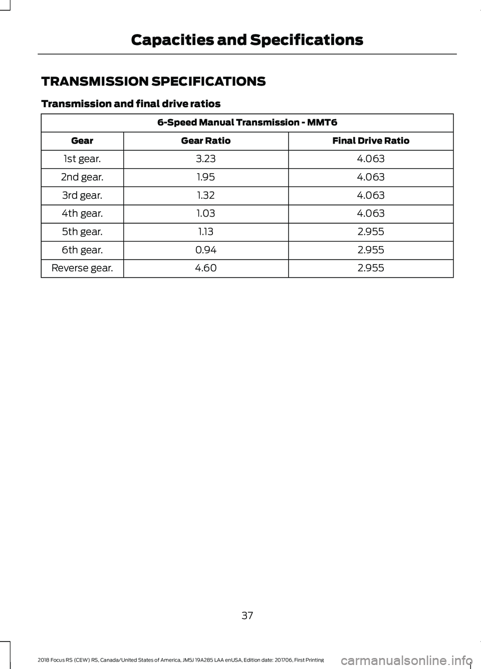 FORD FOCUS RS 2018  Owners Manual TRANSMISSION SPECIFICATIONS
Transmission and final drive ratios
6-Speed Manual Transmission - MMT6
Final Drive RatioGear RatioGear
4.0633.231st gear.
4.0631.952nd gear.
4.0631.323rd gear.
4.0631.034th