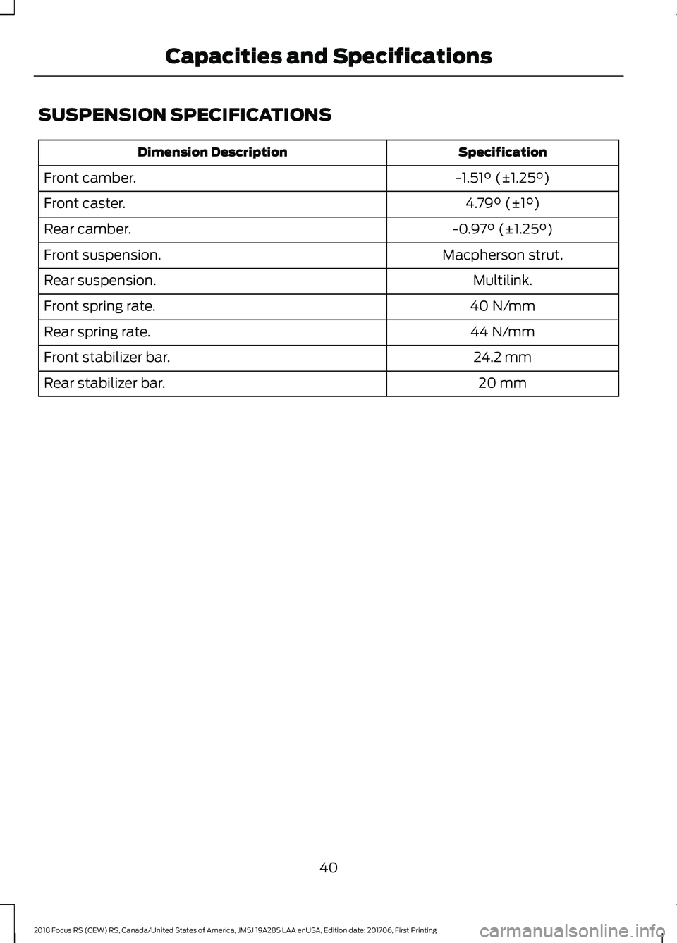 FORD FOCUS RS 2018  Owners Manual SUSPENSION SPECIFICATIONS
SpecificationDimension Description
-1.51° (±1.25°)Front camber.
4.79° (±1°)Front caster.
-0.97° (±1.25°)Rear camber.
Macpherson strut.Front suspension.
Multilink.Rea