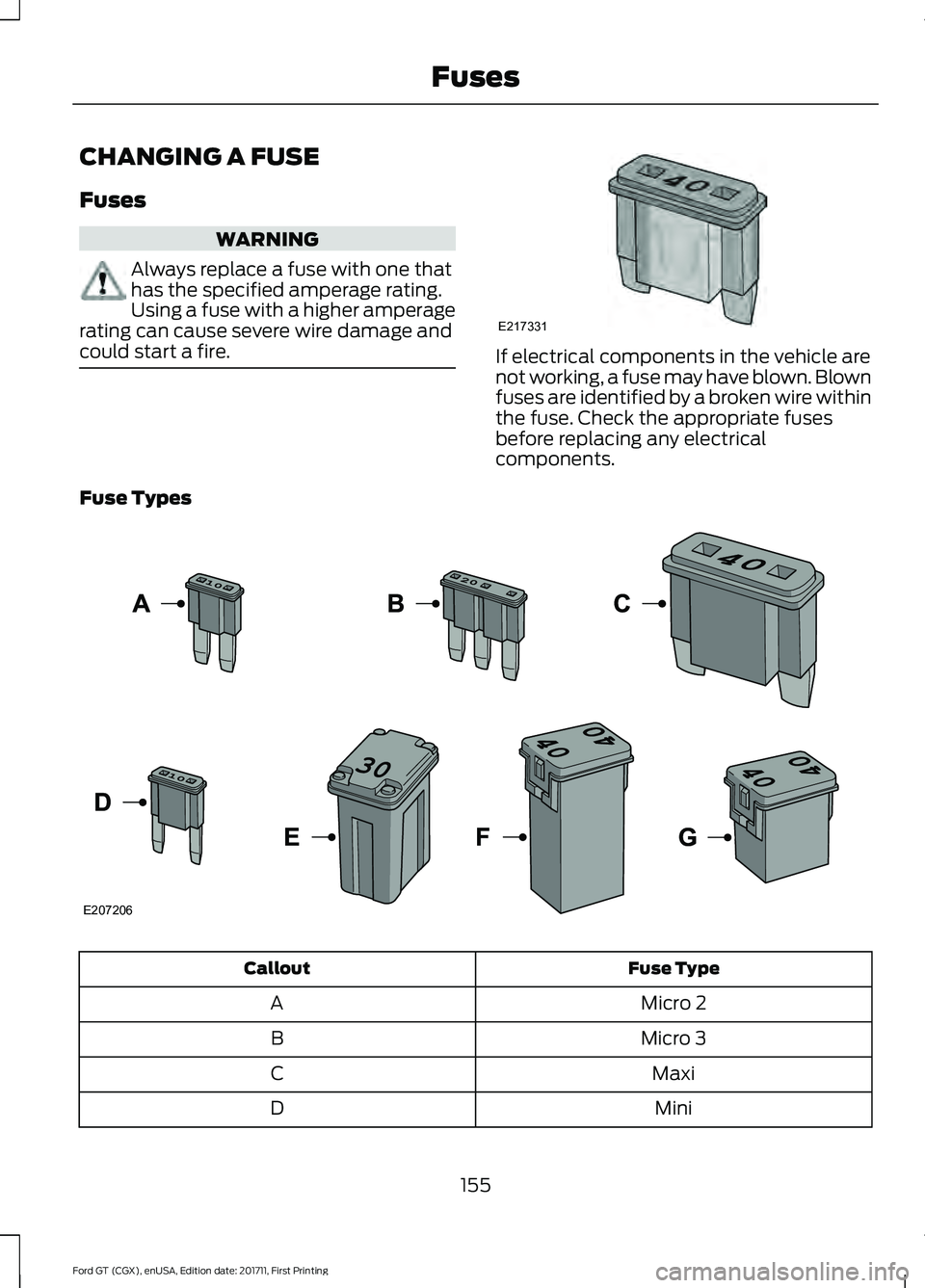 FORD GT 2018  Owners Manual CHANGING A FUSE
Fuses
WARNING
Always replace a fuse with one that
has the specified amperage rating.
Using a fuse with a higher amperage
rating can cause severe wire damage and
could start a fire. If 
