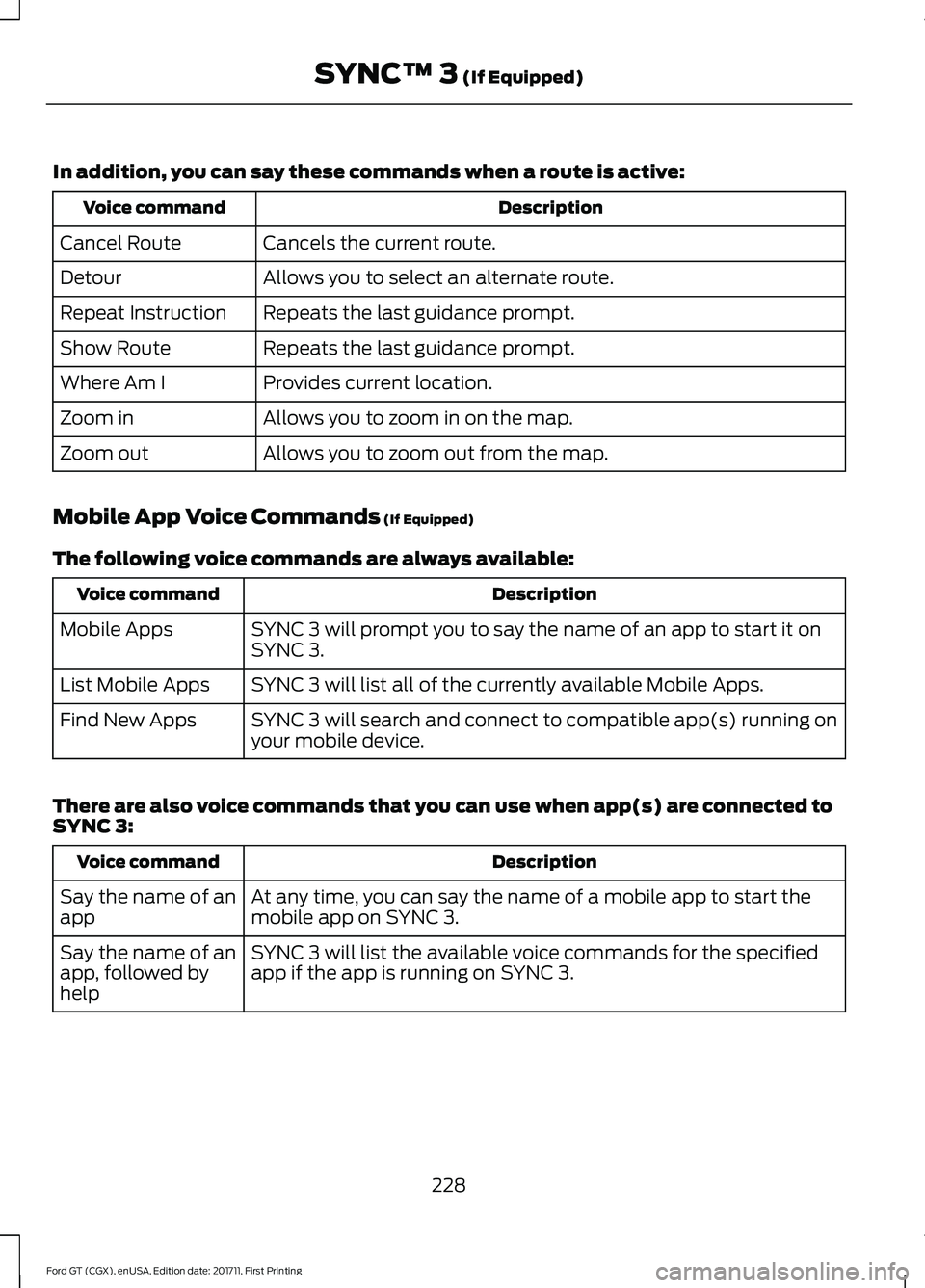 FORD GT 2018 Owners Manual In addition, you can say these commands when a route is active:
Description
Voice command
Cancels the current route.
Cancel Route
Allows you to select an alternate route.
Detour
Repeats the last guida FORD GT 2018 Owners Manual In addition, you can say these commands when a route is active:
Description
Voice command
Cancels the current route.
Cancel Route
Allows you to select an alternate route.
Detour
Repeats the last guida