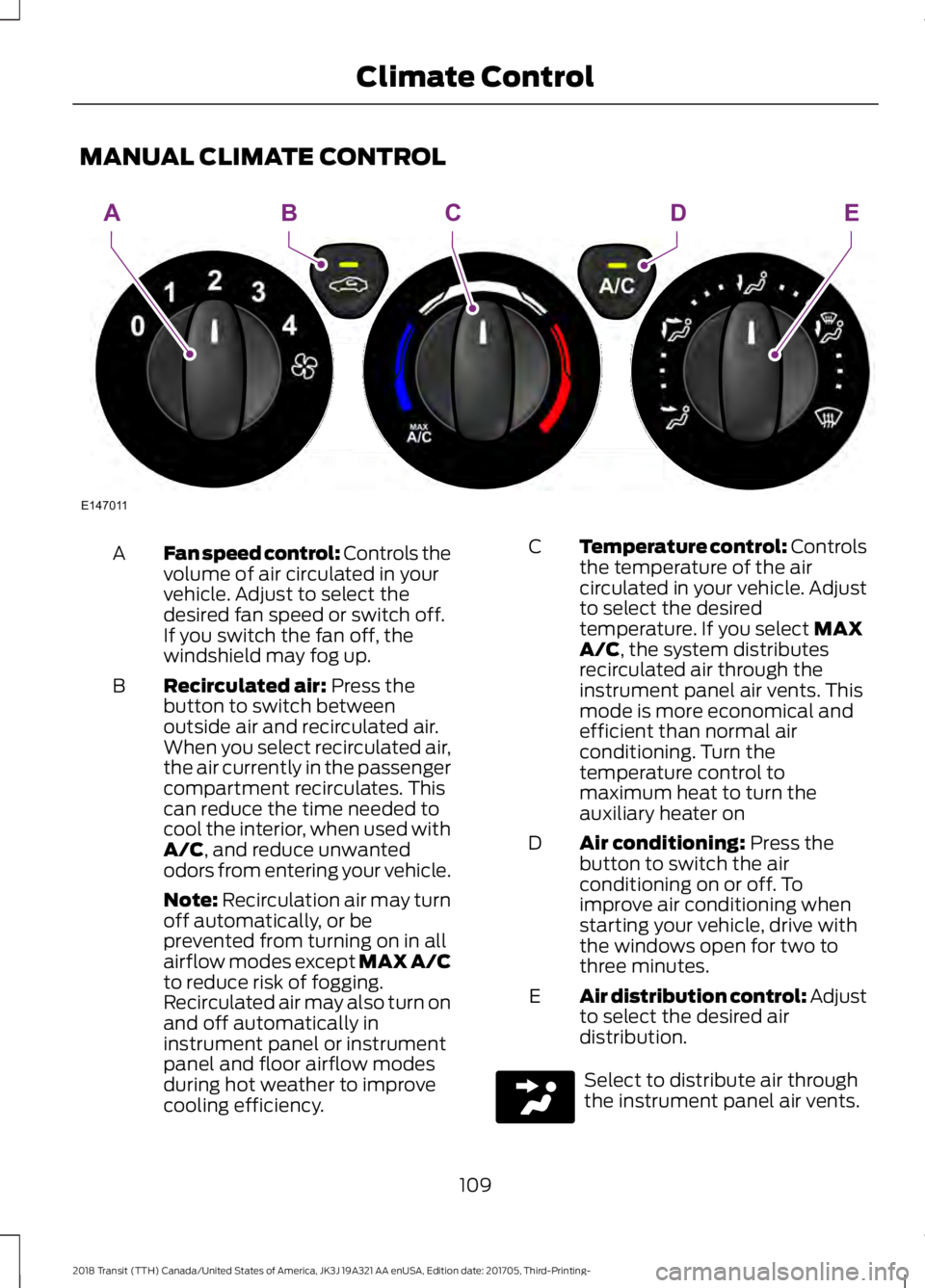 FORD TRANSIT 2018  Owners Manual MANUAL CLIMATE CONTROL
Fan speed control: Controls the
volume of air circulated in your
vehicle. Adjust to select the
desired fan speed or switch off.
If you switch the fan off, the
windshield may fog
