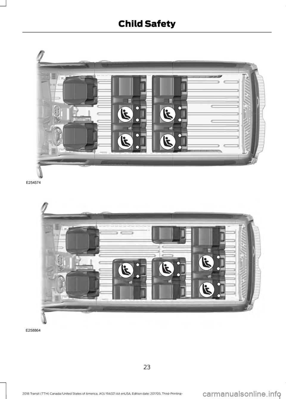 FORD TRANSIT 2018  Owners Manual 23
2018 Transit (TTH) Canada/United States of America, JK3J 19A321 AA enUSA, Edition date: 201705, Third-Printing- Child SafetyE254574 E258864  
