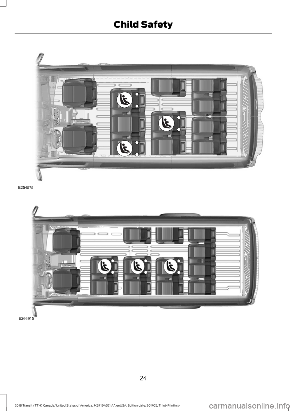 FORD TRANSIT 2018  Owners Manual 24
2018 Transit (TTH) Canada/United States of America, JK3J 19A321 AA enUSA, Edition date: 201705, Third-Printing- Child SafetyE254575 E266915  