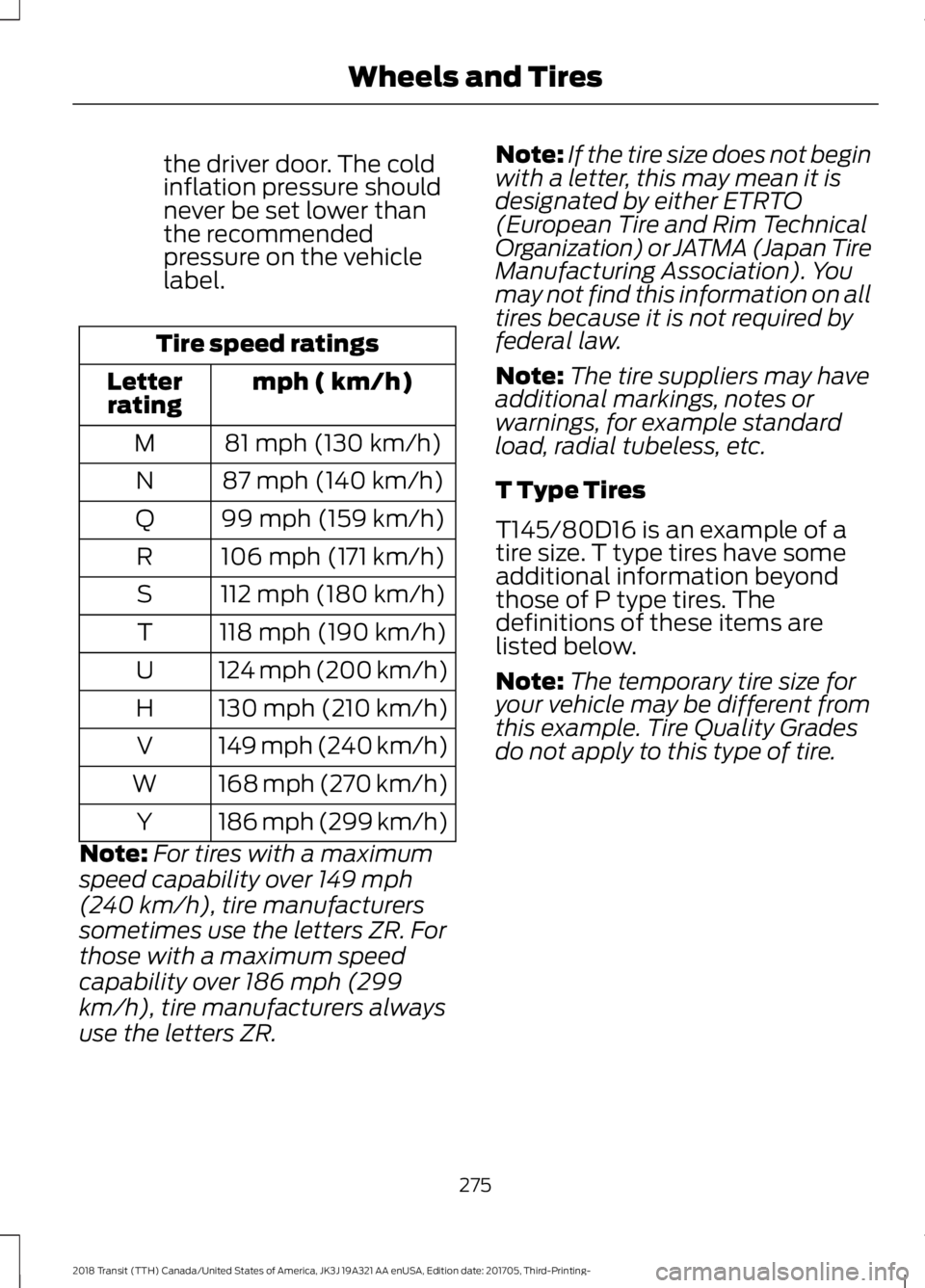FORD TRANSIT 2018  Owners Manual the driver door. The cold
inflation pressure should
never be set lower than
the recommended
pressure on the vehicle
label.
Tire speed ratings
mph ( km/h)
Letter
rating
81 mph (130 km/h)
M
87 mph (140 