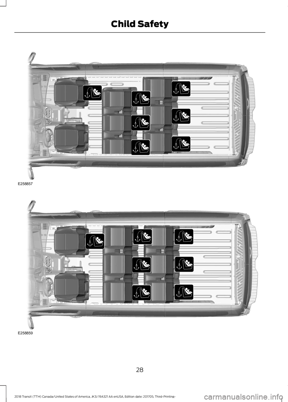 FORD TRANSIT 2018  Owners Manual 28
2018 Transit (TTH) Canada/United States of America, JK3J 19A321 AA enUSA, Edition date: 201705, Third-Printing- Child SafetyE258857 E258859  