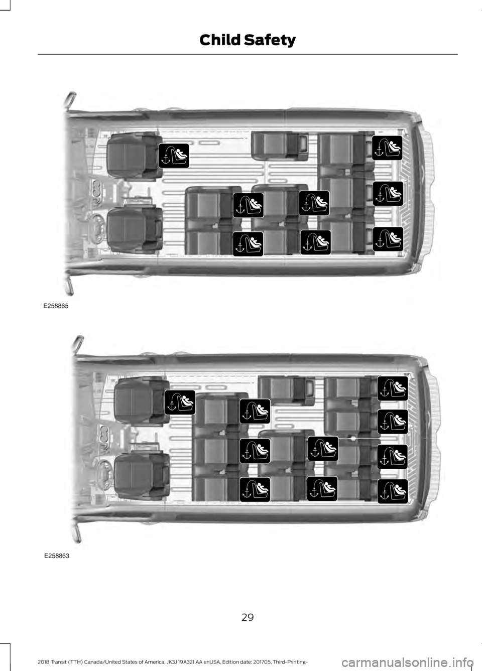 FORD TRANSIT 2018  Owners Manual 29
2018 Transit (TTH) Canada/United States of America, JK3J 19A321 AA enUSA, Edition date: 201705, Third-Printing- Child SafetyE258865 E258863  