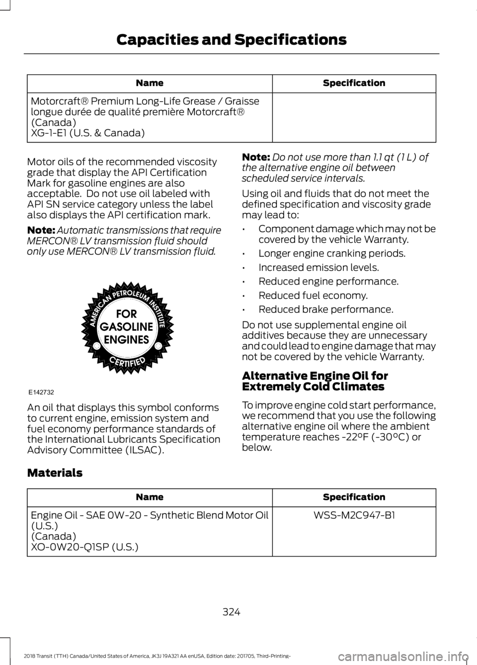 FORD TRANSIT 2018  Owners Manual Specification
Name
Motorcraft® Premium Long-Life Grease / Graisse
longue durée de qualité première Motorcraft®
(Canada)
XG-1-E1 (U.S. & Canada)
Motor oils of the recommended viscosity
grade that 