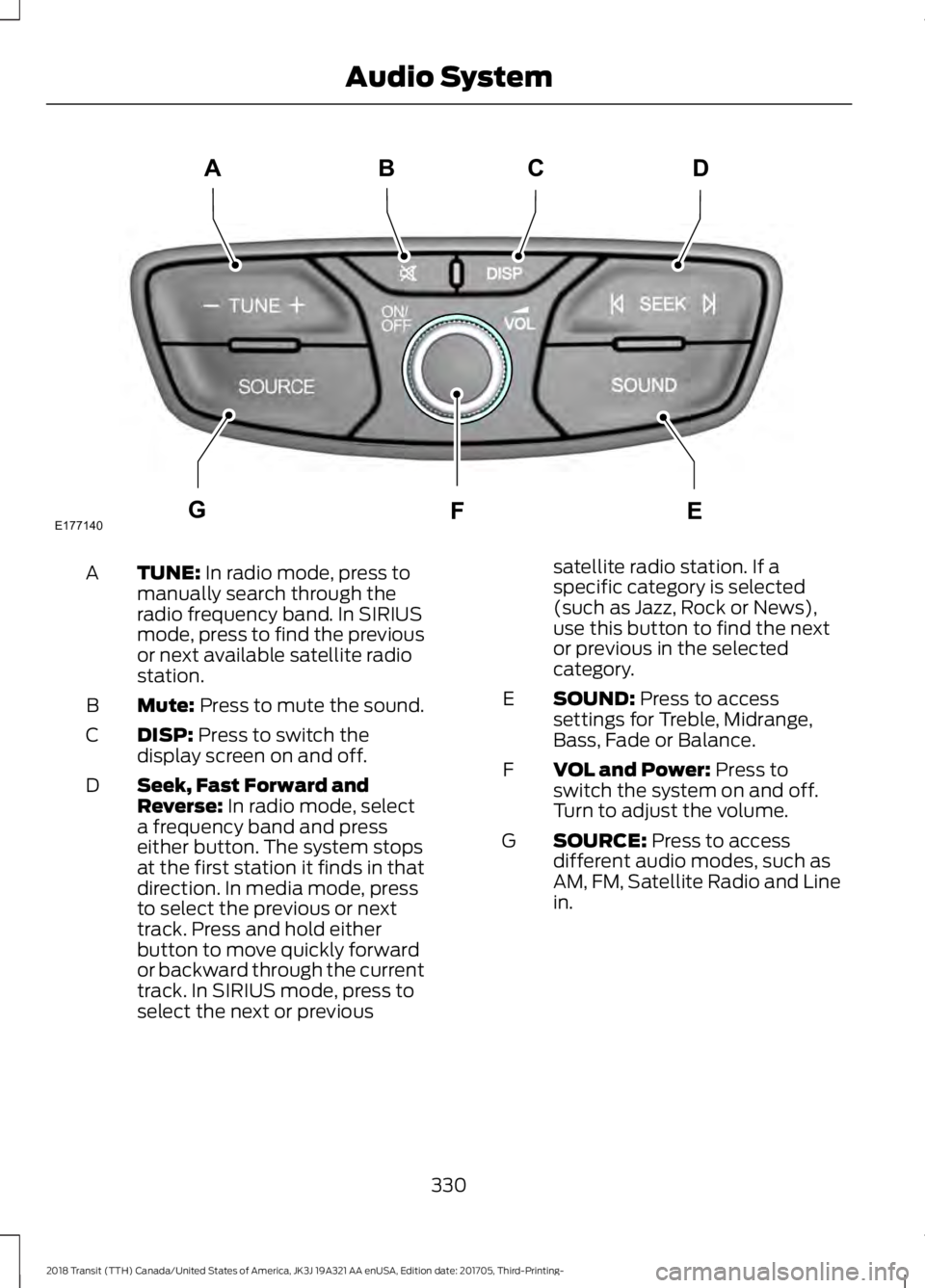 FORD TRANSIT 2018  Owners Manual TUNE: In radio mode, press to
manually search through the
radio frequency band. In SIRIUS
mode, press to find the previous
or next available satellite radio
station.
A
Mute:
 Press to mute the sound.
