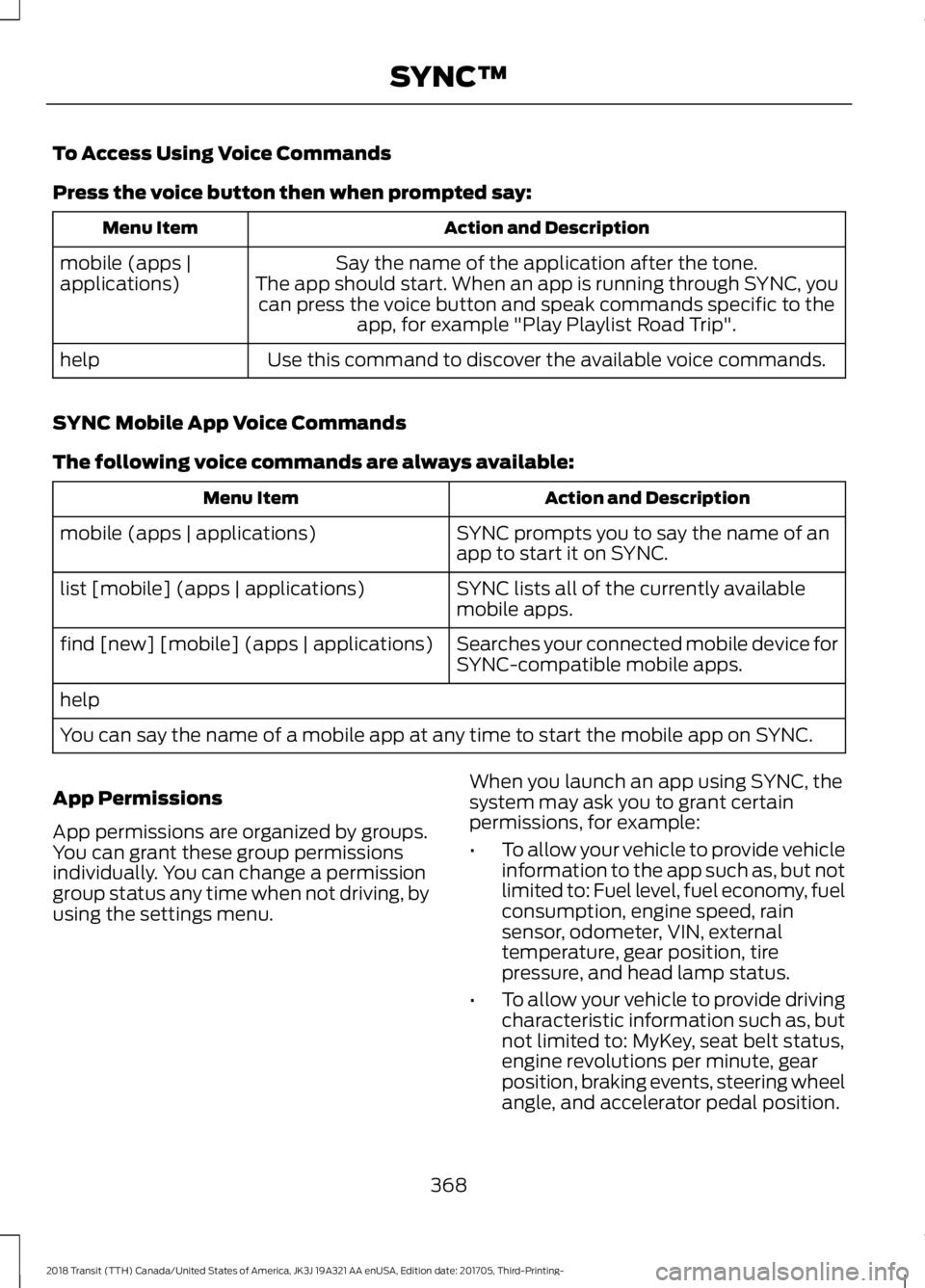 FORD TRANSIT 2018  Owners Manual To Access Using Voice Commands
Press the voice button then when prompted say:
Action and Description
Menu Item
Say the name of the application after the tone.
The app should start. When an app is runn