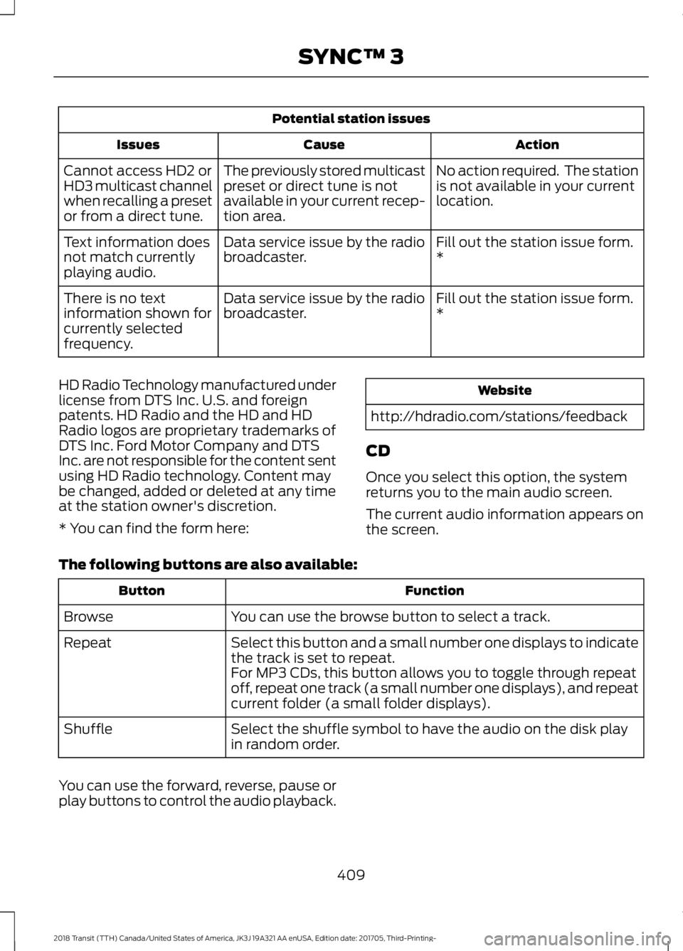 FORD TRANSIT 2018  Owners Manual Potential station issues
Action
Cause
Issues
No action required.  The station
is not available in your current
location.
The previously stored multicast
preset or direct tune is not
available in your 