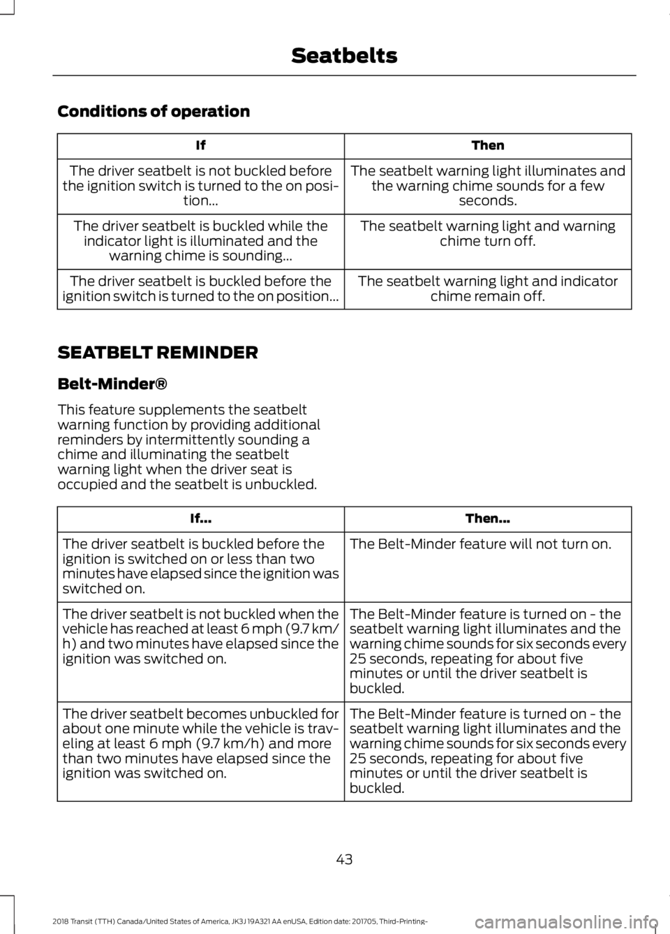 FORD TRANSIT 2018  Owners Manual Conditions of operation
Then
If
The seatbelt warning light illuminates andthe warning chime sounds for a few seconds.
The driver seatbelt is not buckled before
the ignition switch is turned to the on 