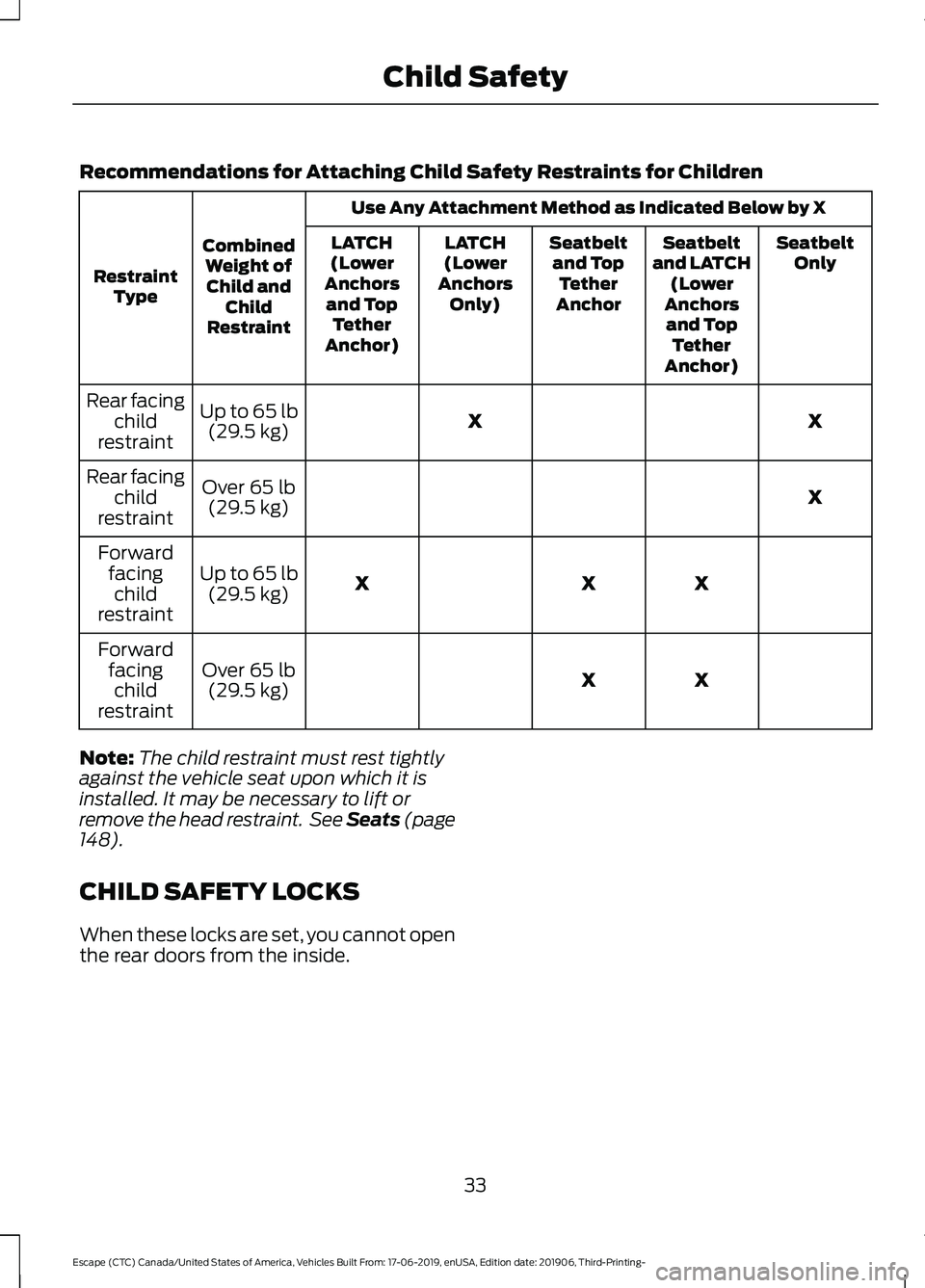 FORD ESCAPE 2020  Owners Manual Recommendations for Attaching Child Safety Restraints for Children
Use Any Attachment Method as Indicated Below by X
Combined Weight ofChild and Child
Restraint
Restraint
Type Seatbelt
Only
Seatbelt
a
