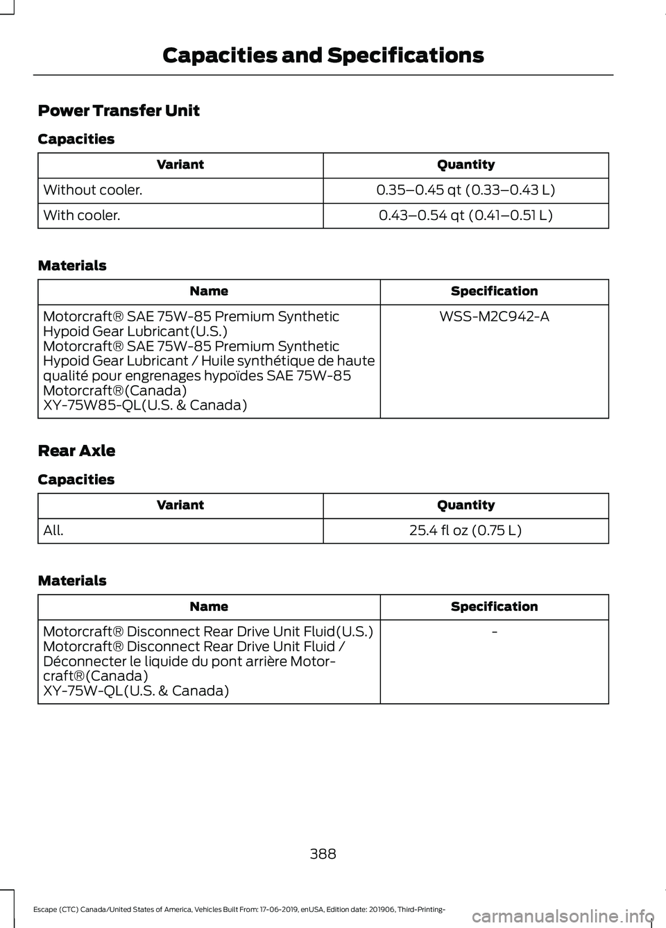 FORD ESCAPE 2020  Owners Manual Power Transfer Unit
Capacities
Quantity
Variant
0.35–0.45 qt (0.33–0.43 L)
Without cooler.
0.43–0.54 qt (0.41–0.51 L)
With cooler.
Materials Specification
Name
WSS-M2C942-A
Motorcraft® SAE 75