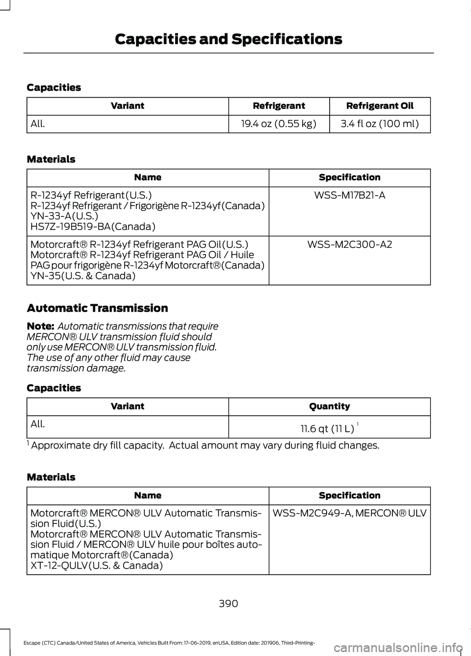 FORD ESCAPE 2020  Owners Manual Capacities
Refrigerant Oil
Refrigerant
Variant
3.4 fl oz (100 ml)
19.4 oz (0.55 kg)
All.
Materials Specification
Name
WSS-M17B21-A
R-1234yf Refrigerant(U.S.)
R-1234yf Refrigerant / Frigorigène R-1234