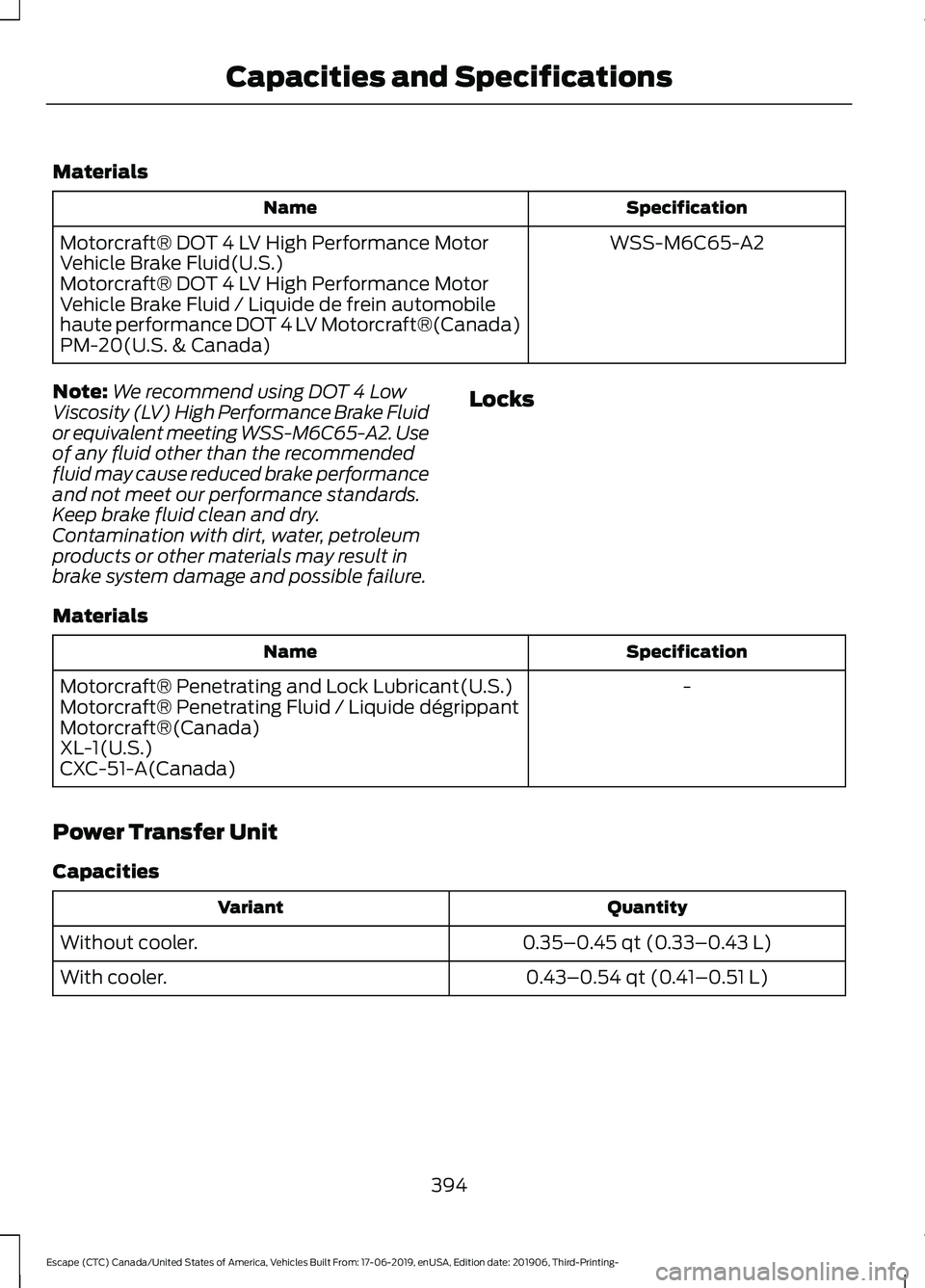 FORD ESCAPE 2020  Owners Manual Materials
Specification
Name
WSS-M6C65-A2
Motorcraft® DOT 4 LV High Performance Motor
Vehicle Brake Fluid(U.S.)
Motorcraft® DOT 4 LV High Performance Motor
Vehicle Brake Fluid / Liquide de frein aut
