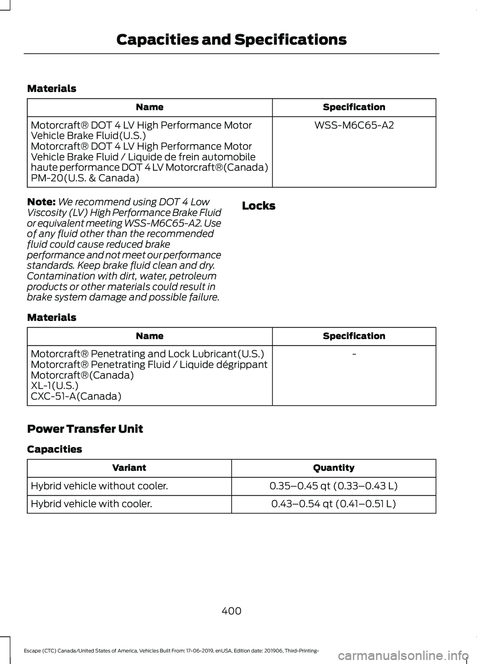 FORD ESCAPE 2020 Owners Manual Materials
Specification
Name
WSS-M6C65-A2
Motorcraft® DOT 4 LV High Performance Motor
Vehicle Brake Fluid(U.S.)
Motorcraft® DOT 4 LV High Performance Motor
Vehicle Brake Fluid / Liquide de frein aut FORD ESCAPE 2020 Owners Manual Materials
Specification
Name
WSS-M6C65-A2
Motorcraft® DOT 4 LV High Performance Motor
Vehicle Brake Fluid(U.S.)
Motorcraft® DOT 4 LV High Performance Motor
Vehicle Brake Fluid / Liquide de frein aut