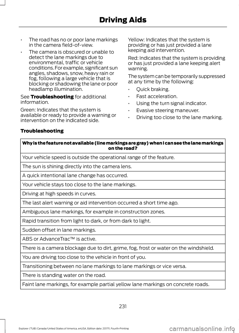 FORD EXPLORER 2018  Owners Manual •
The road has no or poor lane markings
in the camera field-of-view.
• The camera is obscured or unable to
detect the lane markings due to
environmental, traffic or vehicle
conditions. For example