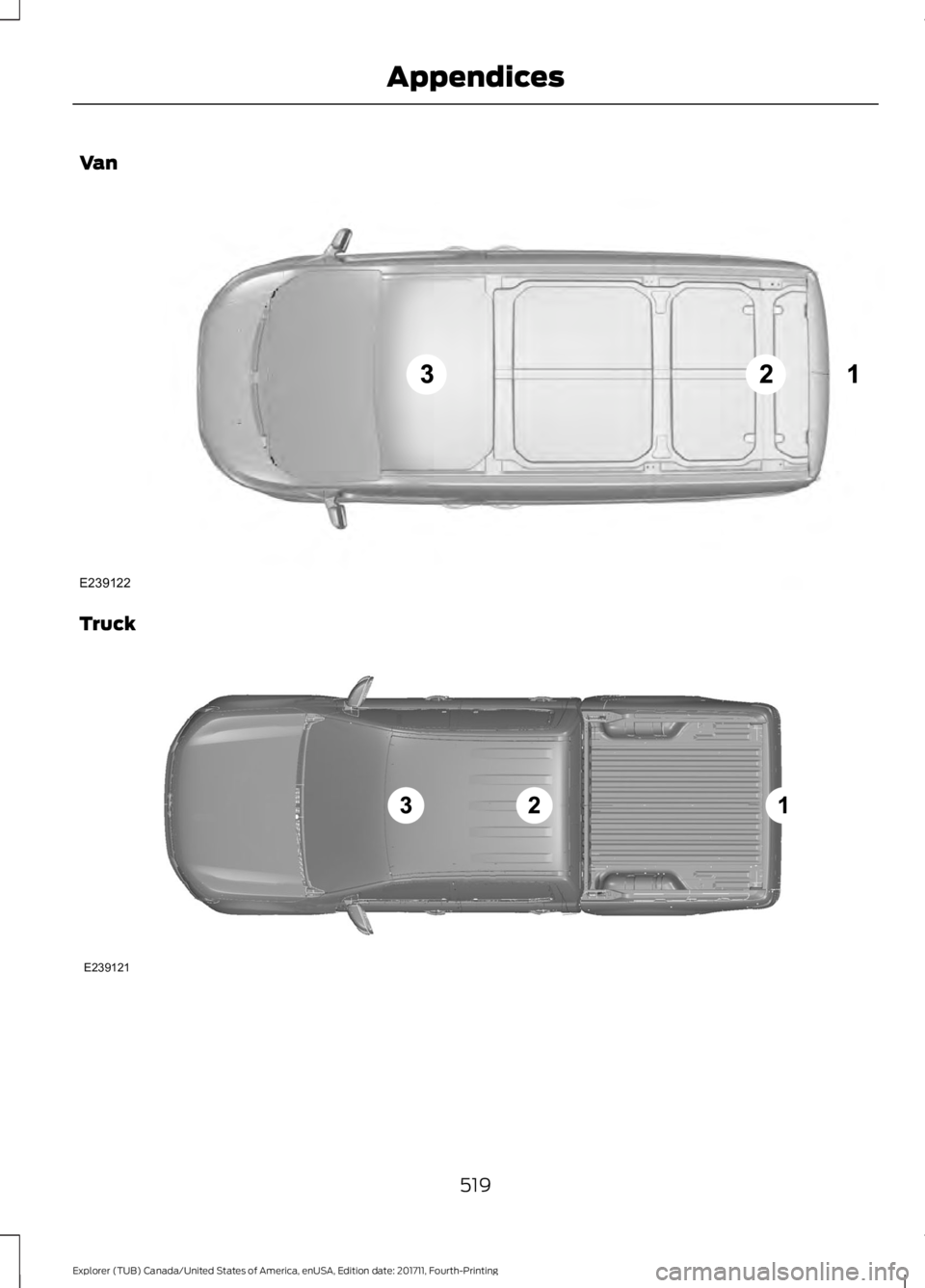 FORD EXPLORER 2018  Owners Manual Van
Truck
519
Explorer (TUB) Canada/United States of America, enUSA, Edition date: 201711, Fourth-Printing AppendicesE239122 E239121  