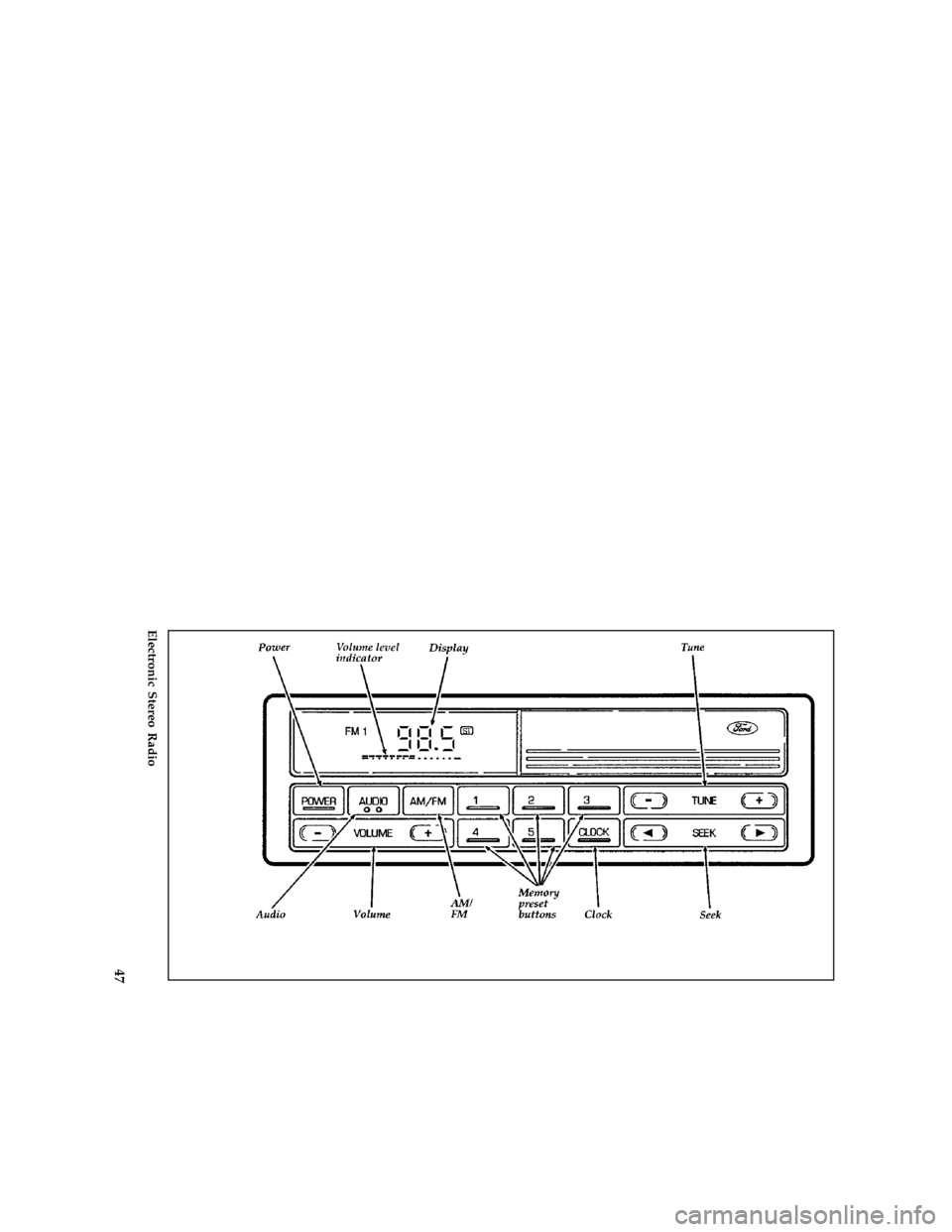 FORD AEROSTAR 1997 1.G Owners Manual 47
*
[AS06550(ALL)02/96]
full page art:0060586-C
Electronic Stereo Radio
File:04cpasa.ex
Update:Fri Jun  7 14:24:14 1996 