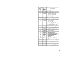 Page 326
