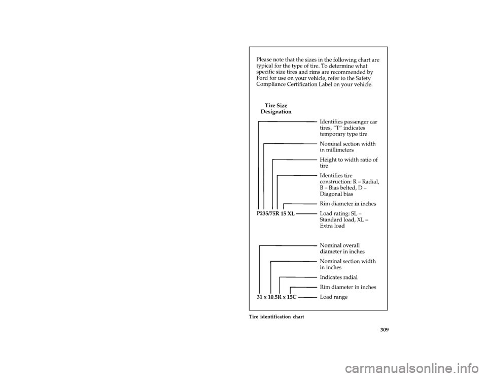 FORD BRONCO 1996 5.G Owners Manual 309 [SV28200(B )06/93]
full page art:0020367-E
Tire identification chart
File:ltsvb.ex
Update:Tue Jun 20 16:56:22 1995 