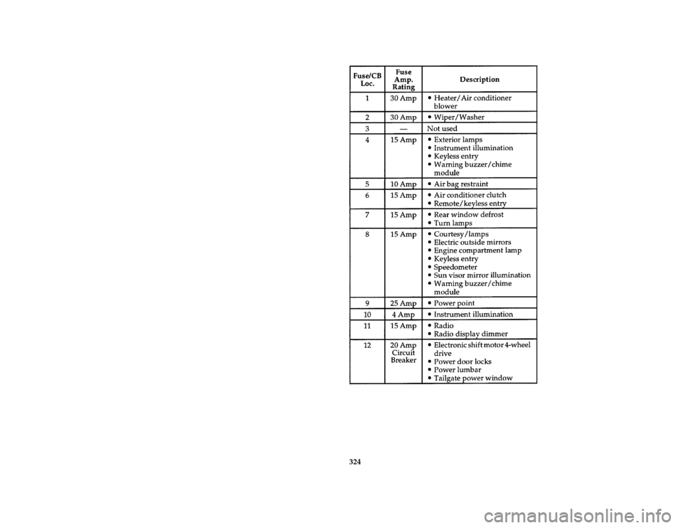 FORD BRONCO 1996 5.G Owners Manual 324 [SV40120(B )05/95]
thirty-six pica chart:0020993-E
File:ltsvb.ex
Update:Tue Jun 20 16:56:22 1995 