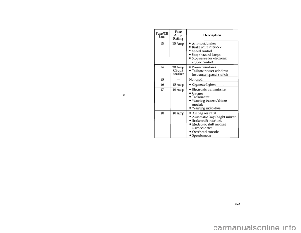 FORD BRONCO 1996 5.G Owners Manual 325 [SV40140(B )05/94]
twenty-eight pica chart:0020994-C
File:ltsvb.ex
Update:Tue Jun 20 16:56:22 1995 