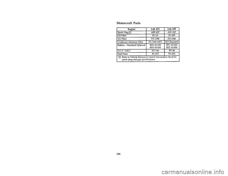 FORD BRONCO 1996 5.G Owners Manual 346
*
[SV52800( ALL)01/95]
Motorcraft Parts
[SV53000(B )05/95]
sixteen pica chart:0020429-MFile:ltsvb.ex
Update:Tue Jun 20 16:56:22 1995 