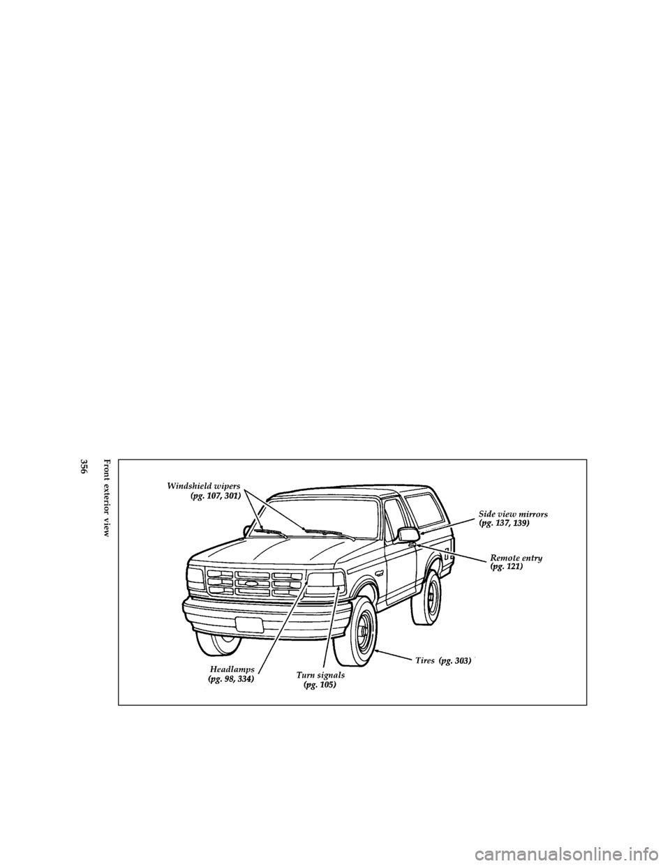 FORD BRONCO 1996 5.G Owners Manual 356 [QI02700(B )06/93]
full page art:0021024-AFront exterior view
File:ltqib.ex
Update:Fri Jun  9 15:21:47 1995 