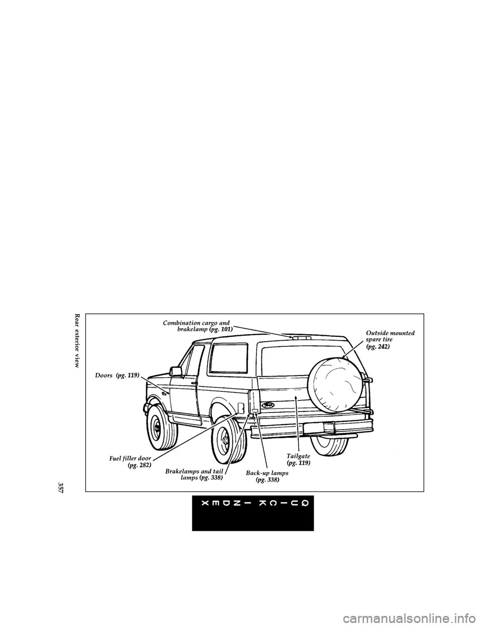 FORD BRONCO 1996 5.G Owners Manual 357 [QI03300(B )06/93]
full page art:0021030-A
Rear exterior view
File:ltqib.ex
Update:Fri Jun  9 15:21:47 1995 