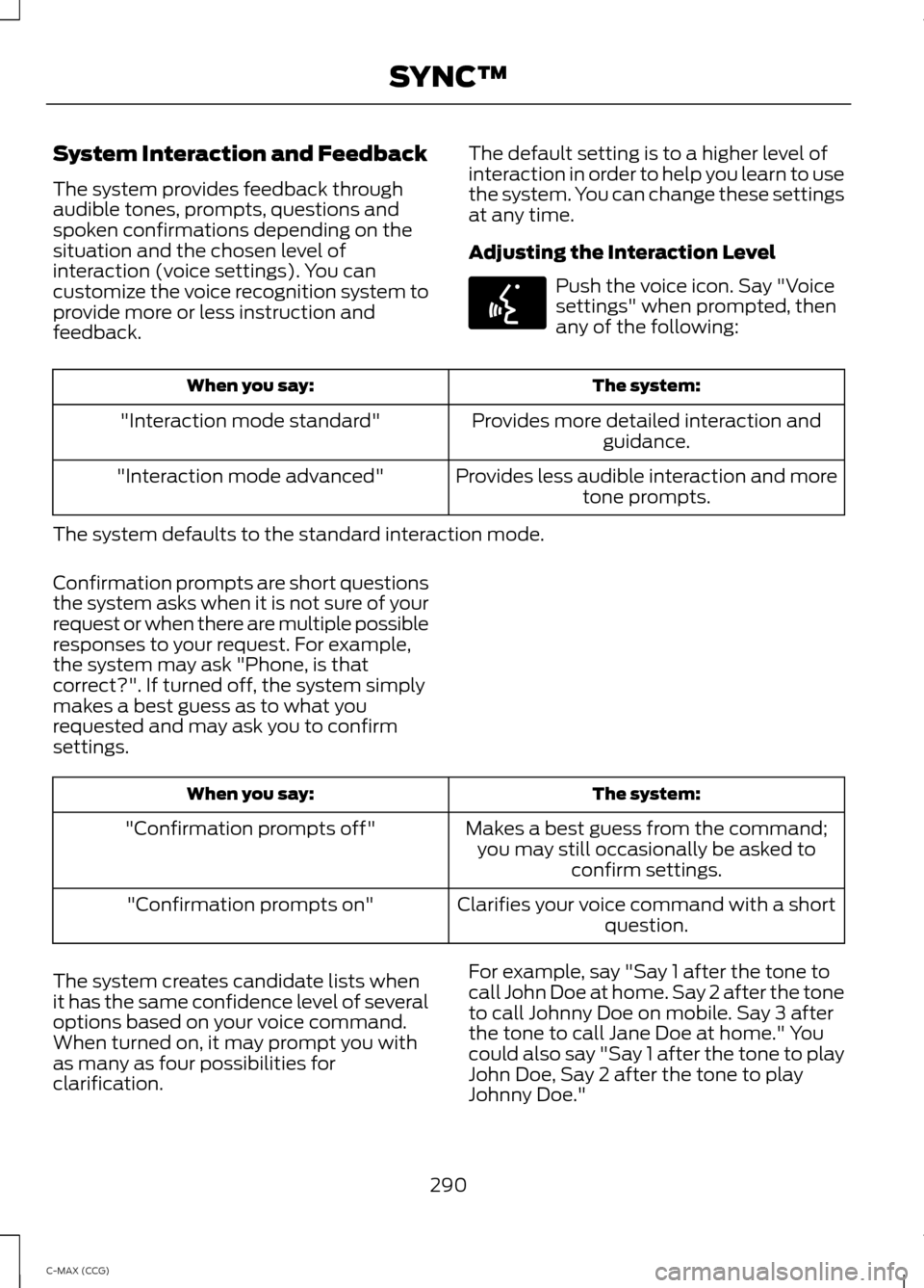 FORD C MAX HYBRID 2014 2.G Owners Manual System Interaction and Feedback
The system provides feedback through
audible tones, prompts, questions and
spoken confirmations depending on the
situation and the chosen level of
interaction (voice se