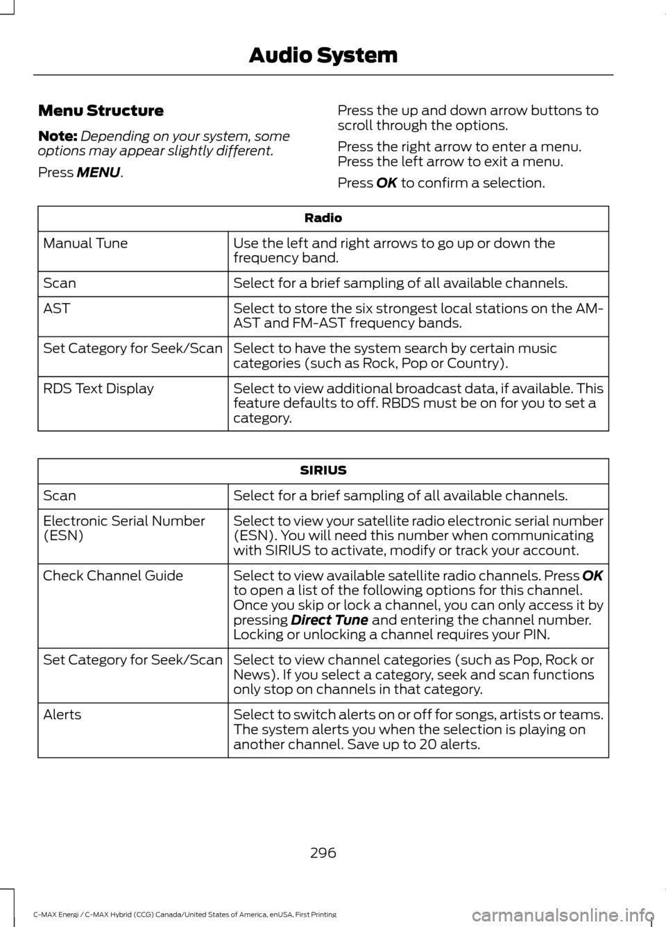 FORD C MAX HYBRID 2017 2.G Owners Manual Menu Structure
Note:
Depending on your system, some
options may appear slightly different.
Press MENU. Press the up and down arrow buttons to
scroll through the options.
Press the right arrow to enter