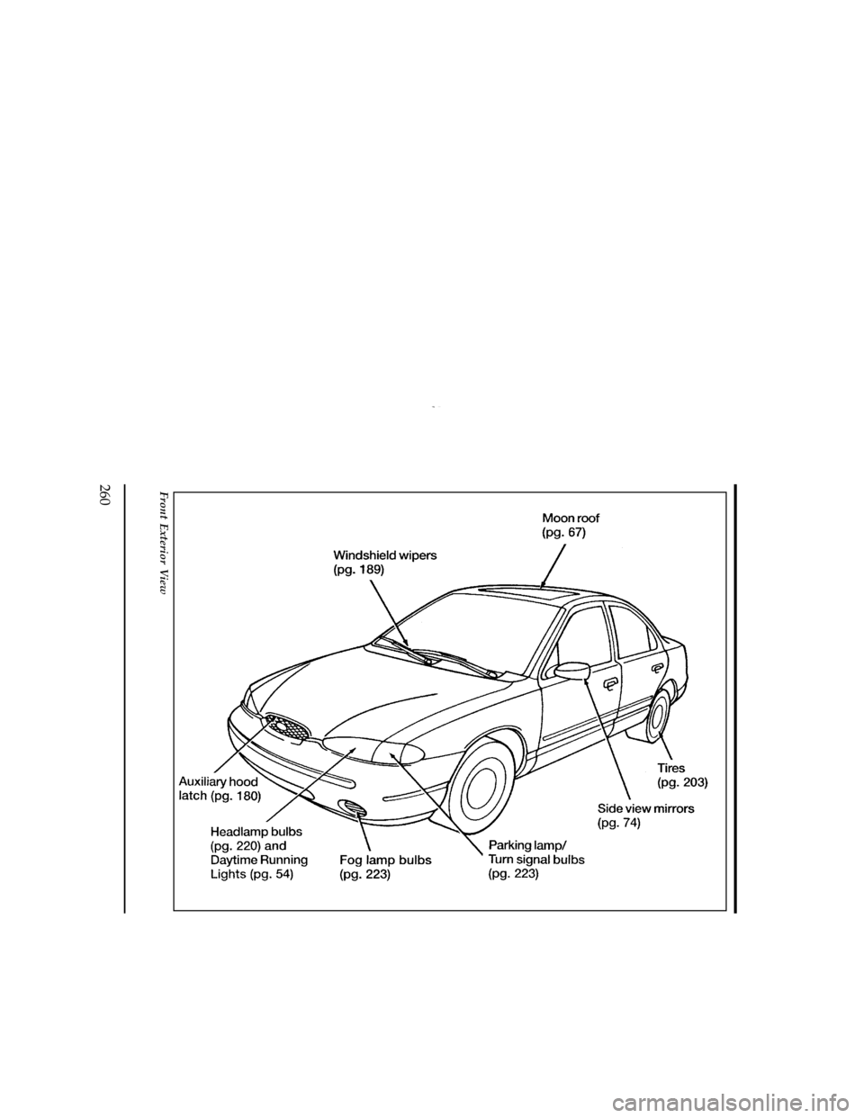 FORD CONTOUR 1997 2.G Owners Manual 260
[QI00600(O )05/95]
33-1/2 pica art:0001155-E
Front Exterior View
File:16cdqio.ex
Update:Thu Sep 12 11:10:34 1996 